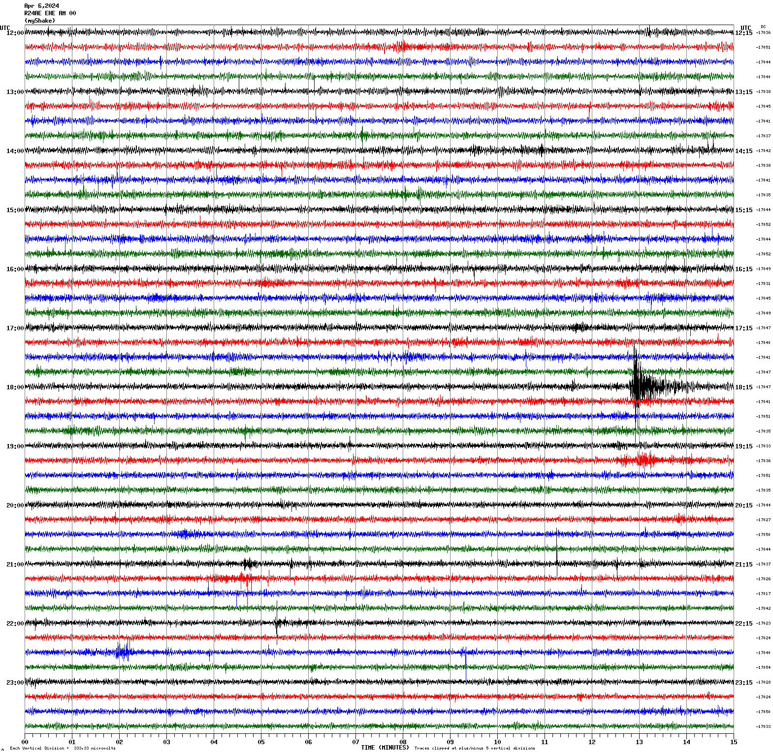 /seismic-data/R24AE/R24AE_EHE_AM_00.2024040612.gif