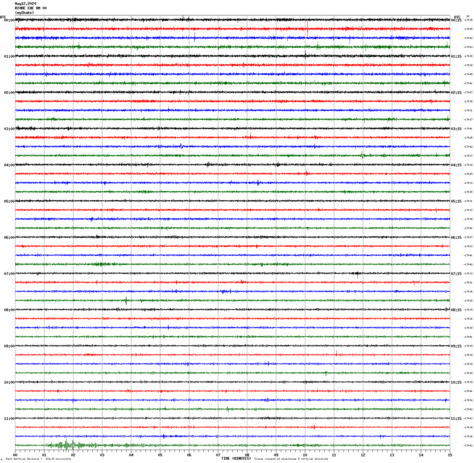 /seismic-data/R24AE/R24AE_EHE_AM_00.2024051200.gif