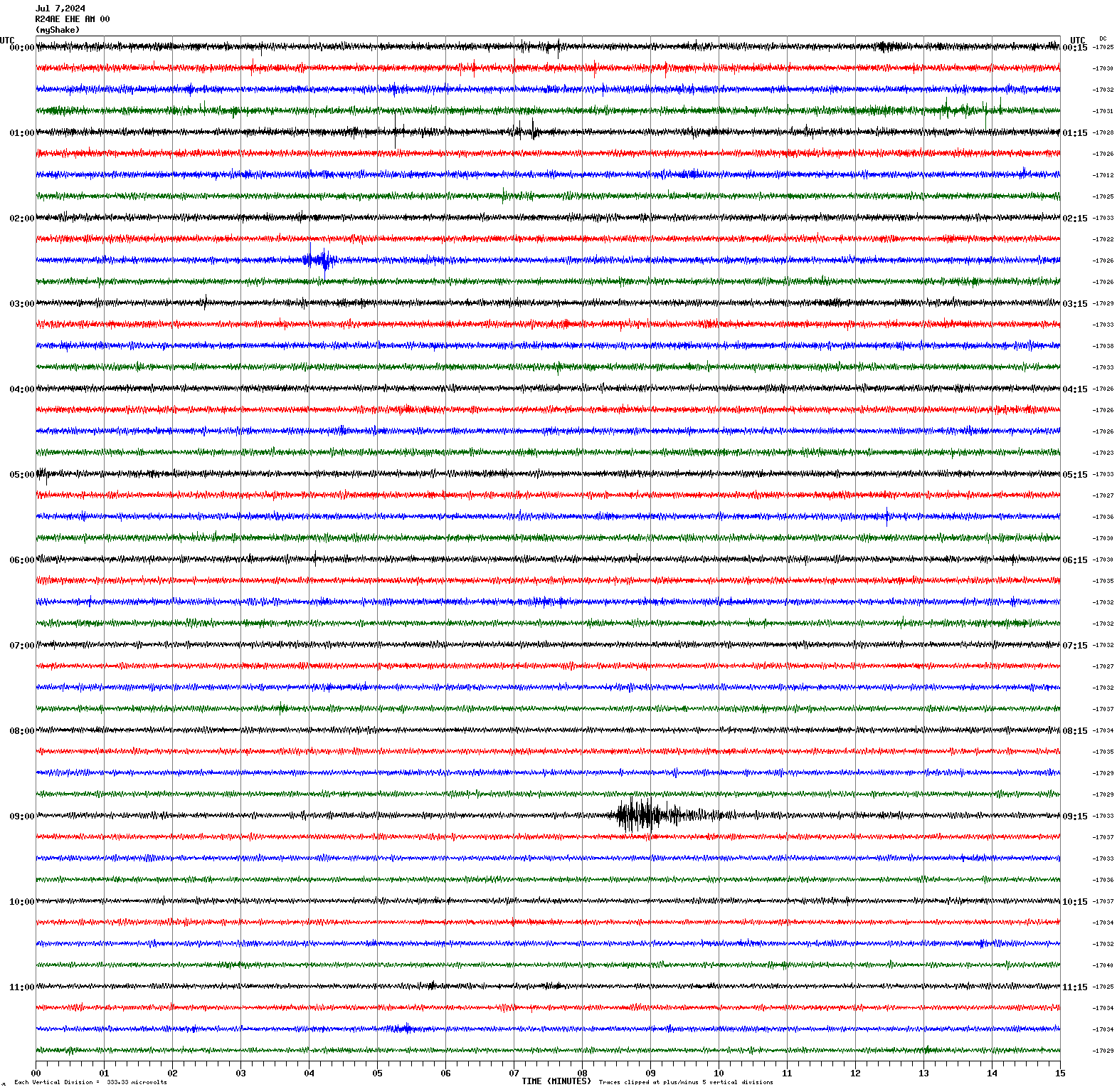 /seismic-data/R24AE/R24AE_EHE_AM_00.2024070700.gif