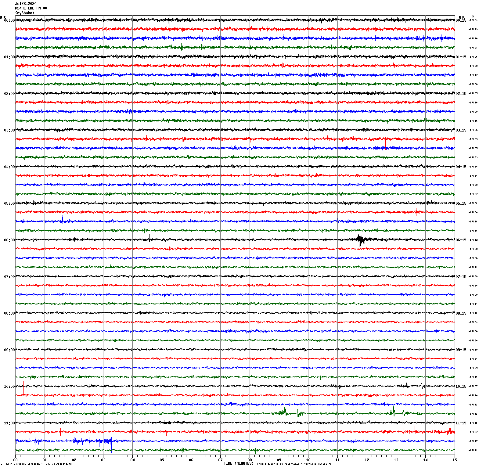 /seismic-data/R24AE/R24AE_EHE_AM_00.2024072800.gif