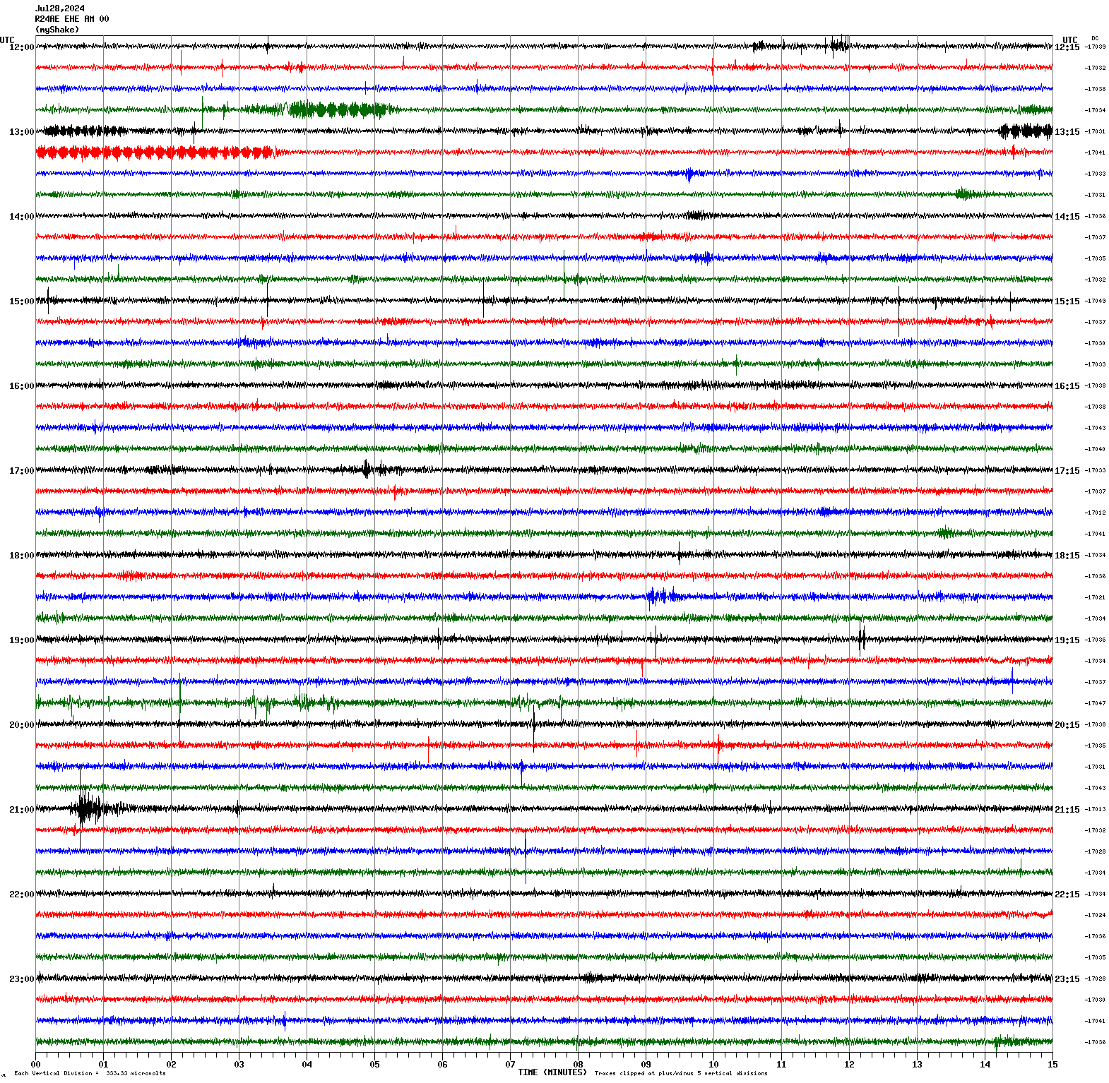 /seismic-data/R24AE/R24AE_EHE_AM_00.2024072812.gif