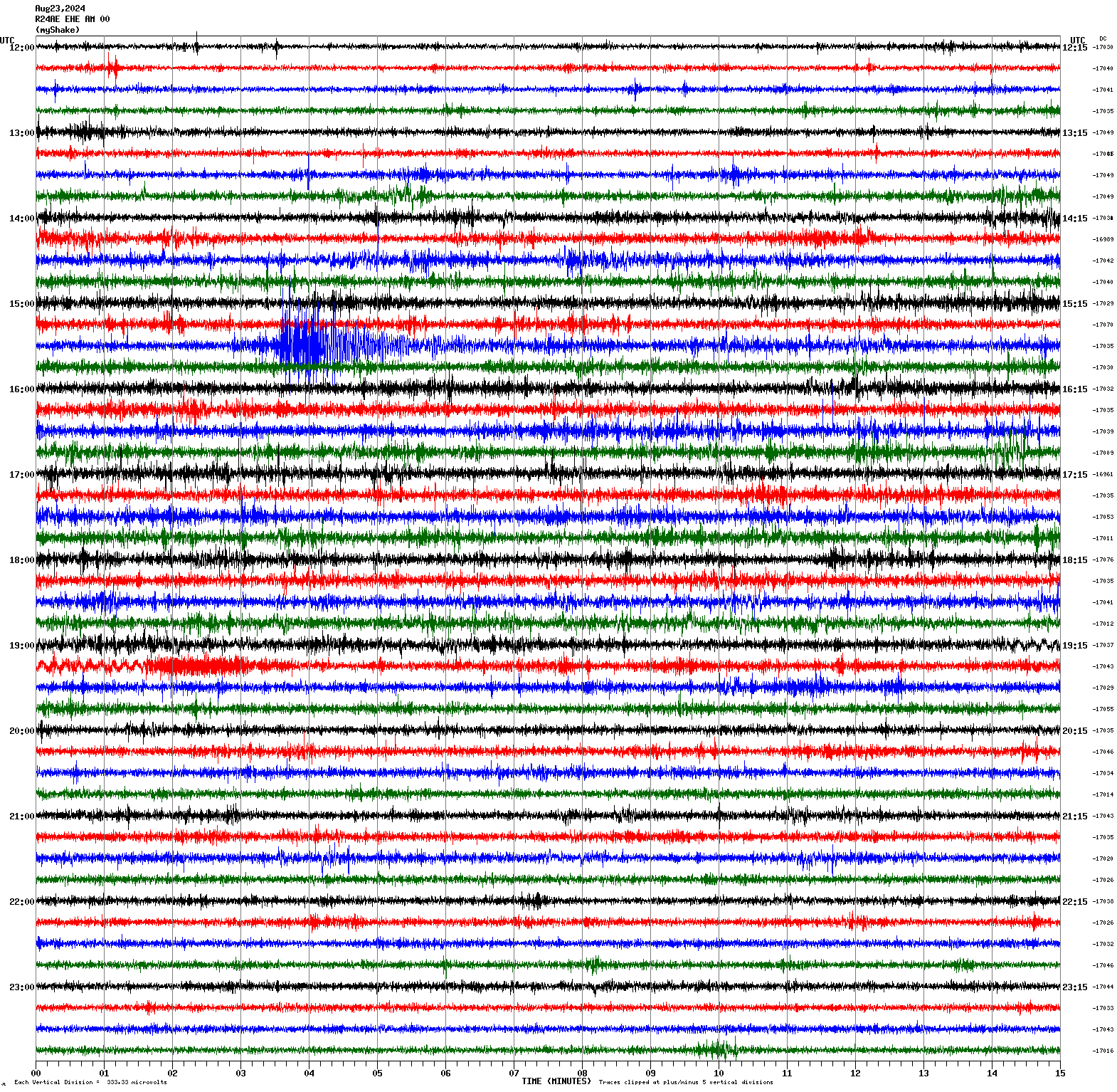 /seismic-data/R24AE/R24AE_EHE_AM_00.2024082312.gif