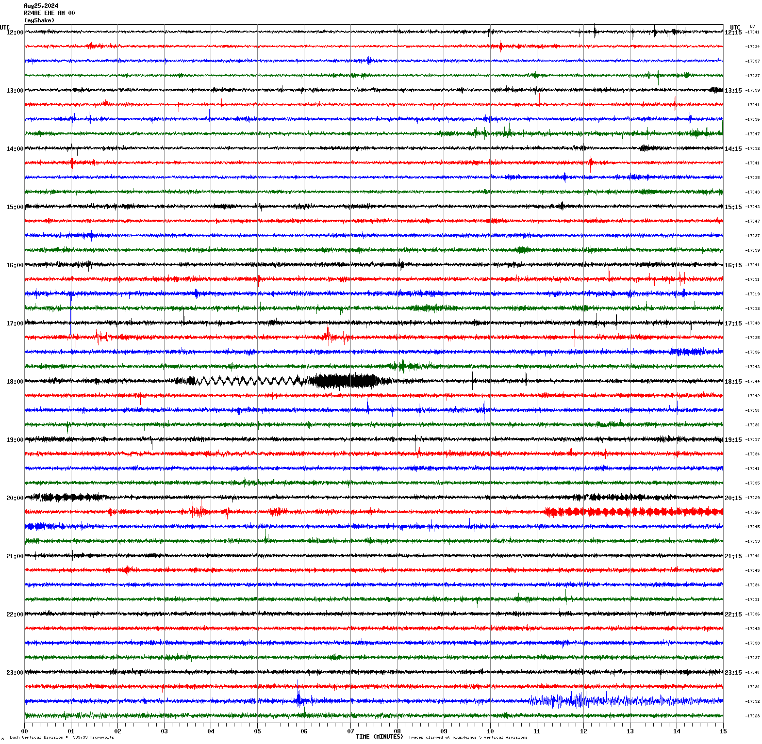/seismic-data/R24AE/R24AE_EHE_AM_00.2024082512.gif