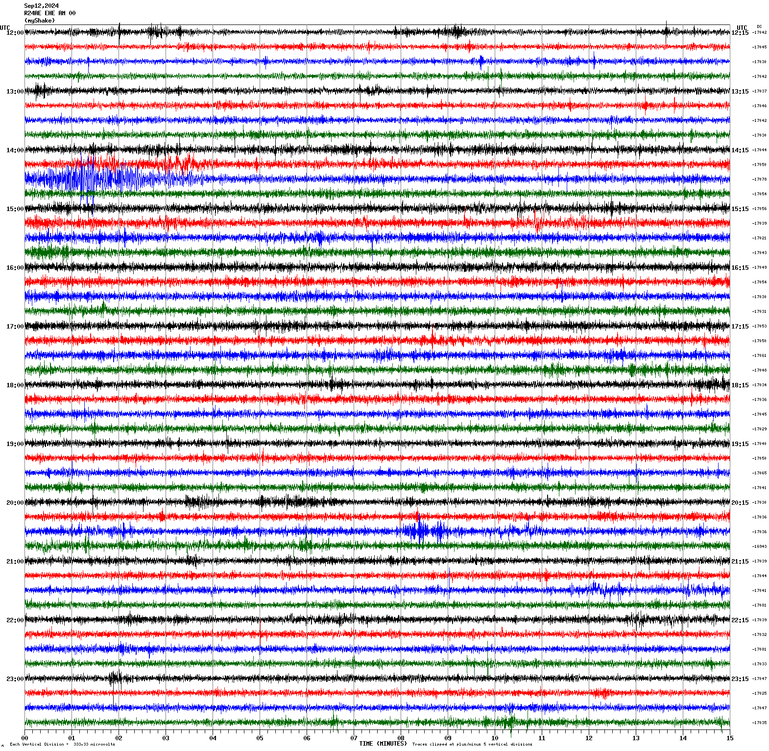 /seismic-data/R24AE/R24AE_EHE_AM_00.2024091212.gif