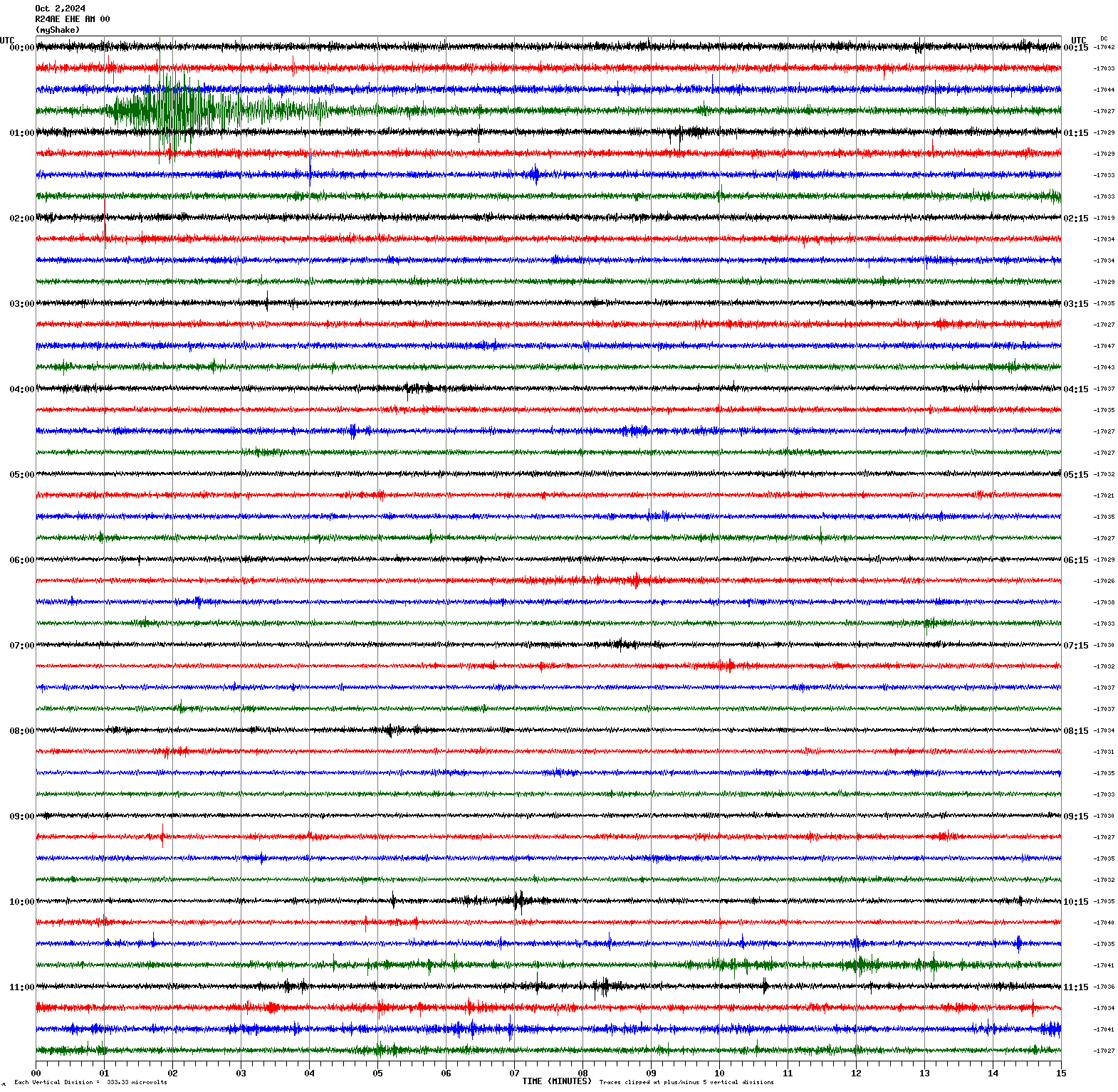 /seismic-data/R24AE/R24AE_EHE_AM_00.2024100200.gif