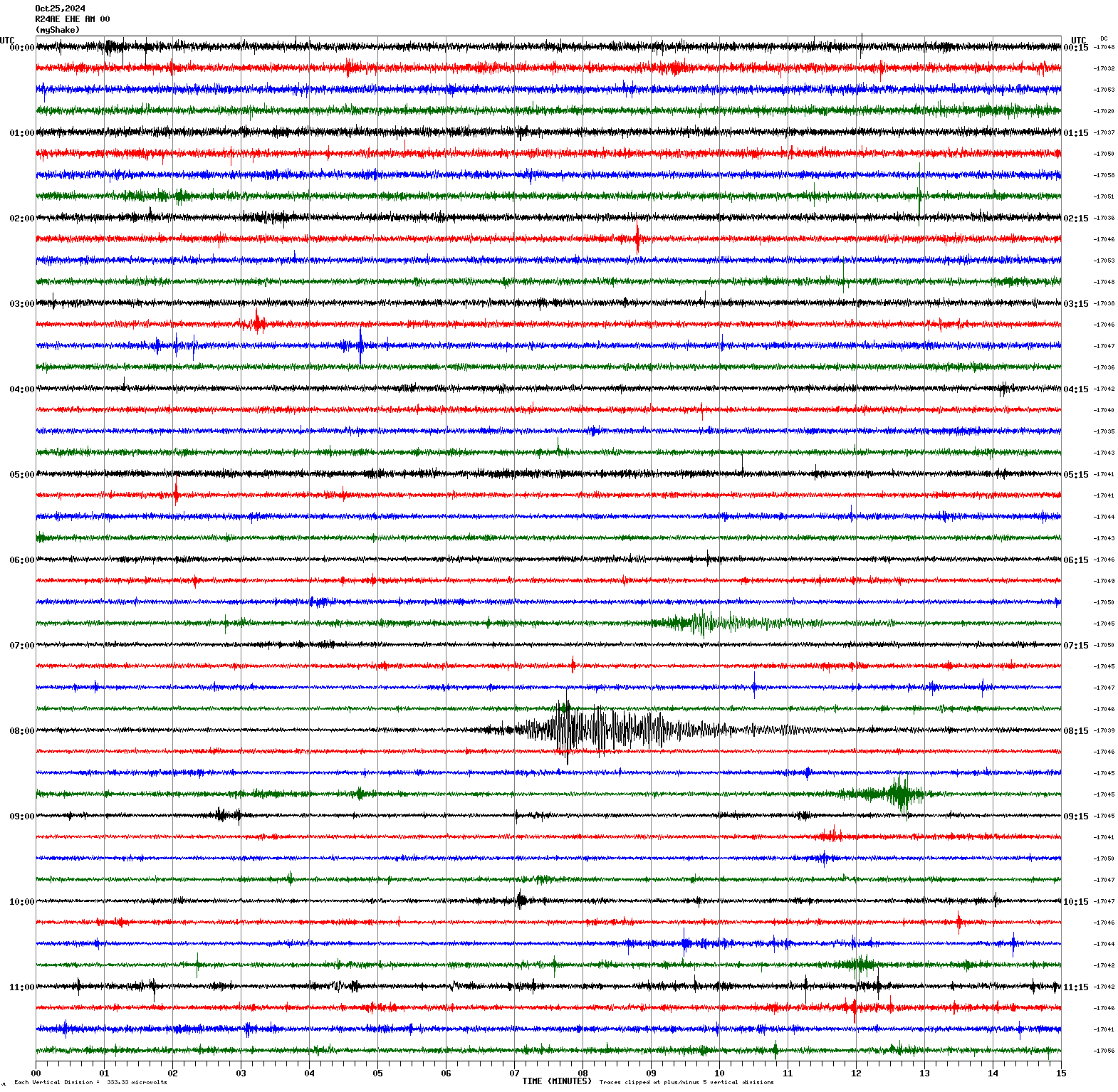 /seismic-data/R24AE/R24AE_EHE_AM_00.2024102500.gif