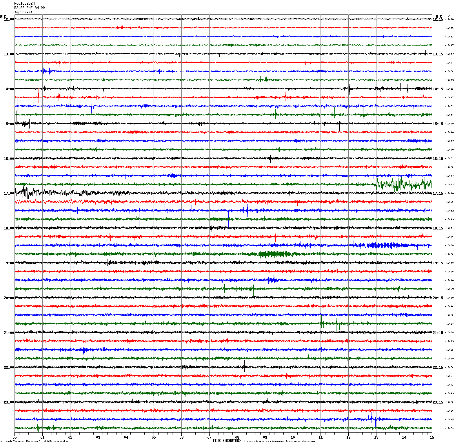 /seismic-data/R24AE/R24AE_EHE_AM_00.2024111012.gif
