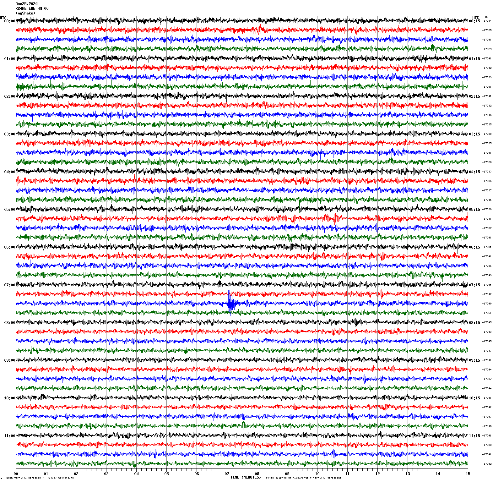 /seismic-data/R24AE/R24AE_EHE_AM_00.2024122500.gif