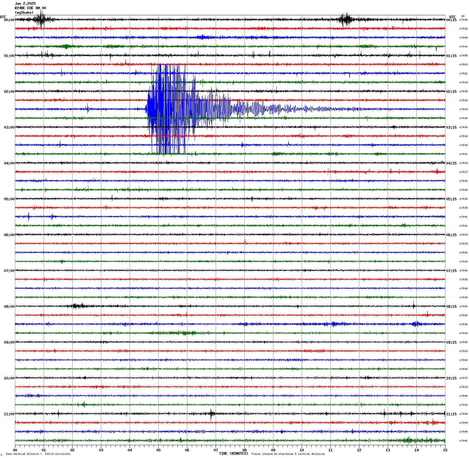 /seismic-data/R24AE/R24AE_EHE_AM_00.2025010200.gif