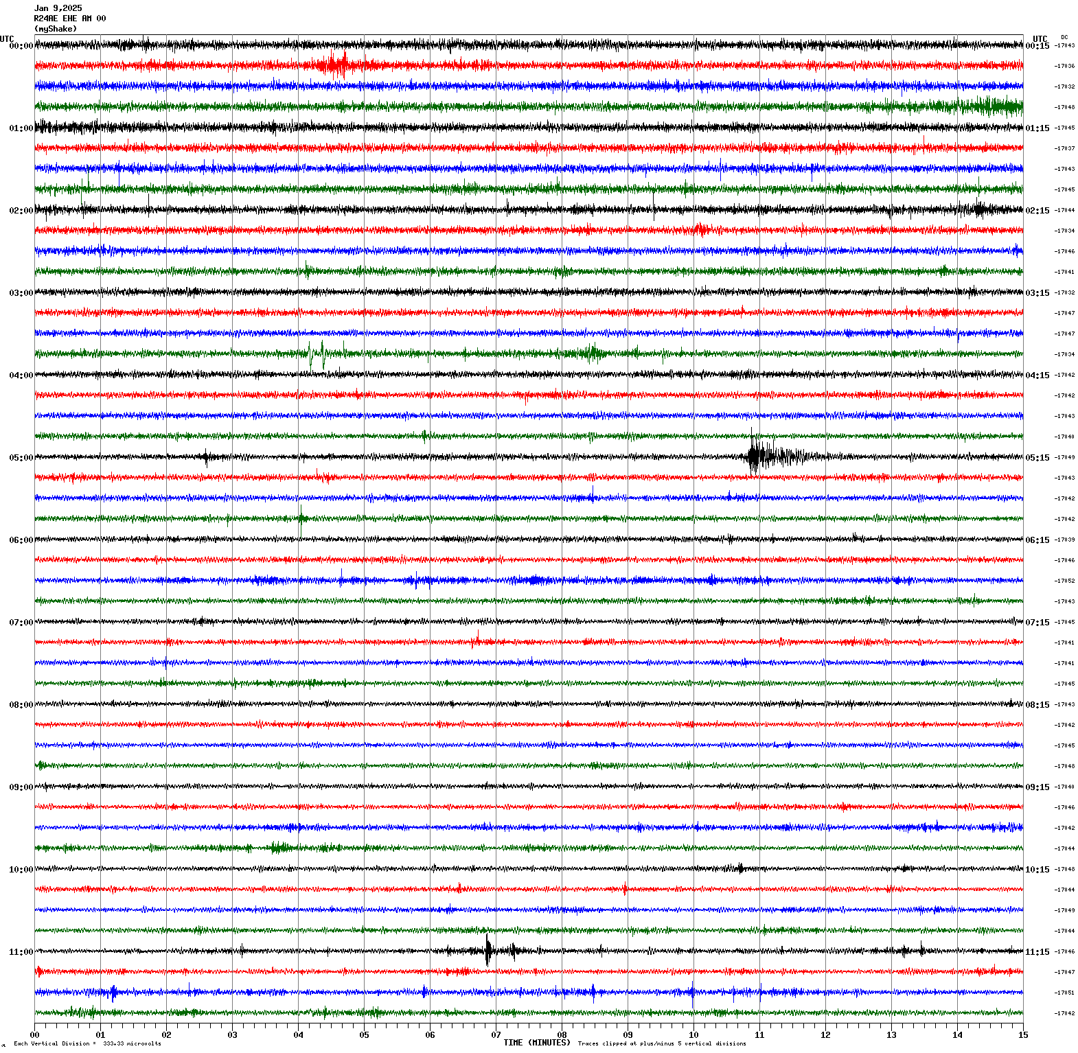 /seismic-data/R24AE/R24AE_EHE_AM_00.2025010900.gif