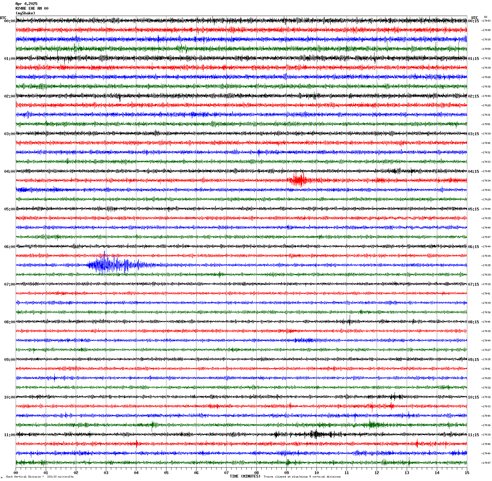 /seismic-data/R24AE/R24AE_EHE_AM_00.2025040400.gif