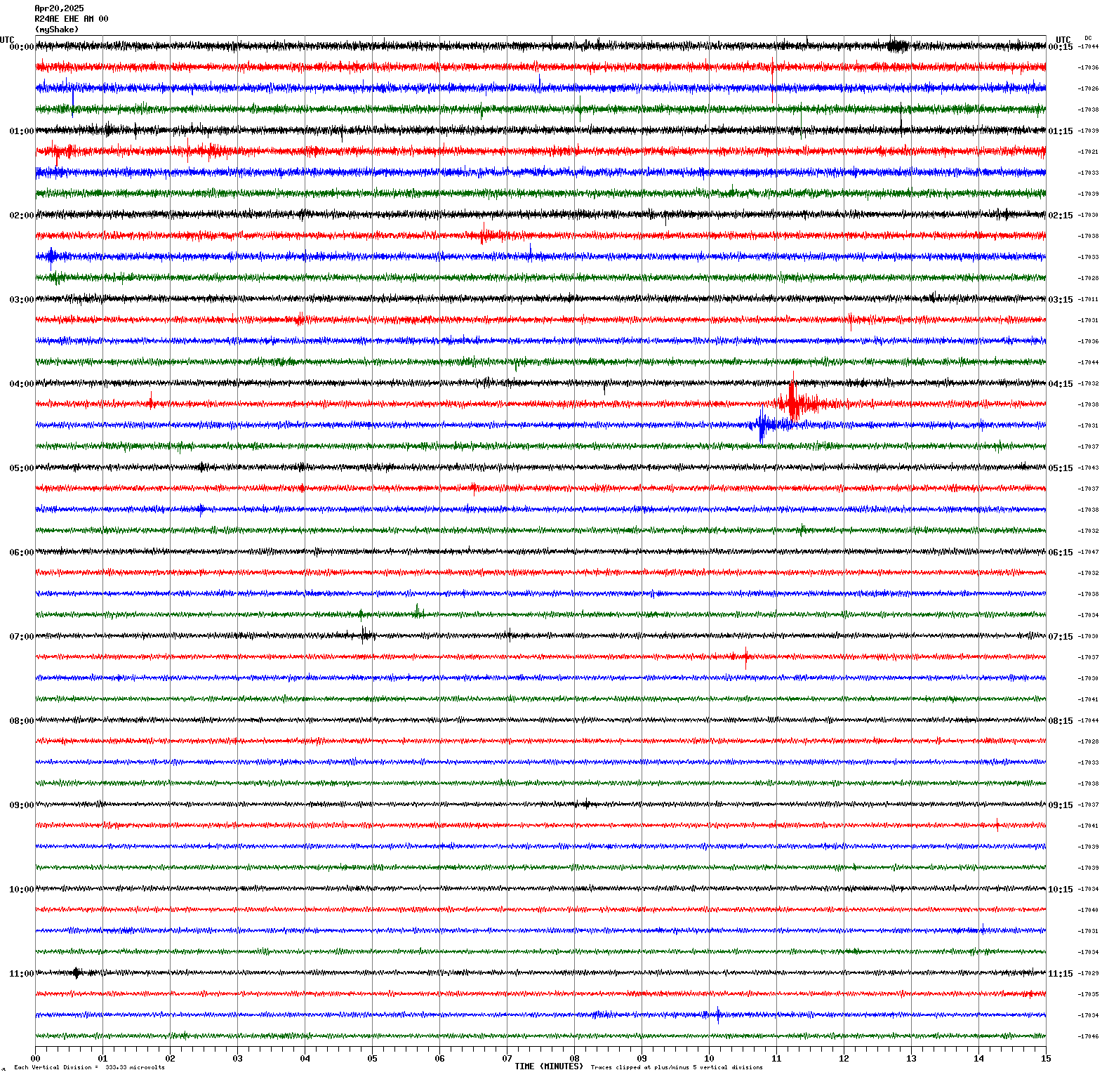 /seismic-data/R24AE/R24AE_EHE_AM_00.2025042000.gif