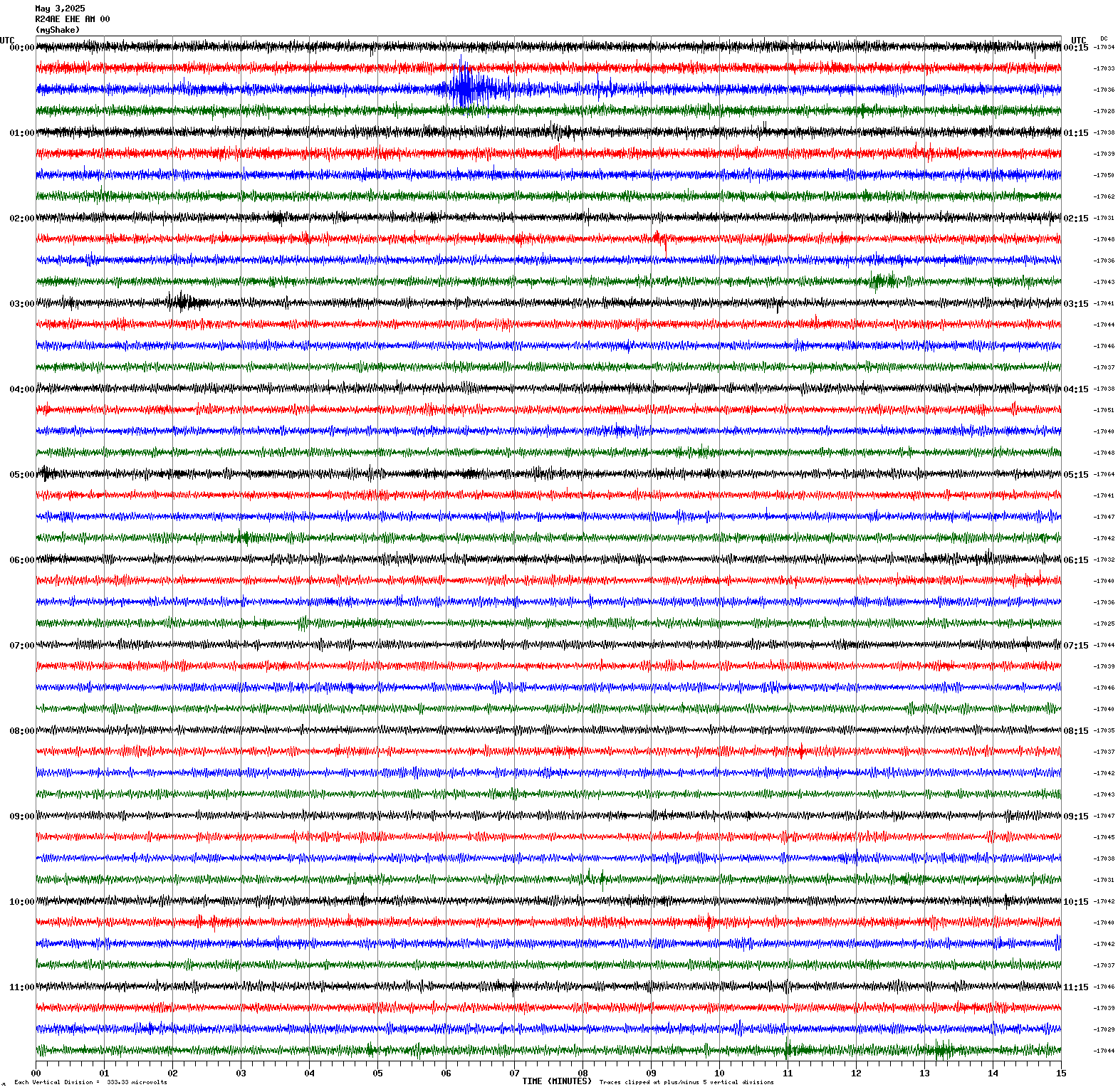 /seismic-data/R24AE/R24AE_EHE_AM_00.2025050300.gif