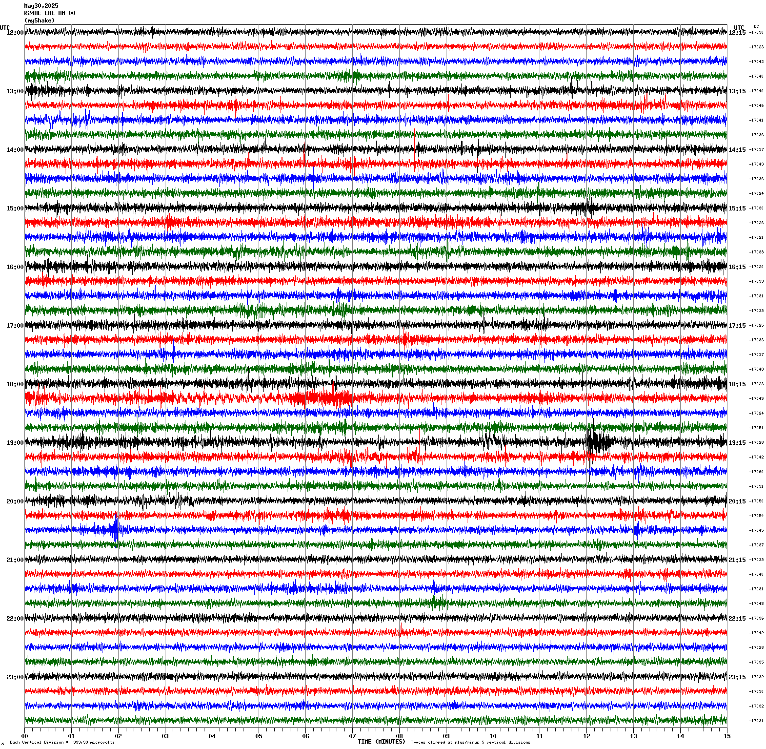 /seismic-data/R24AE/R24AE_EHE_AM_00.2025053012.gif