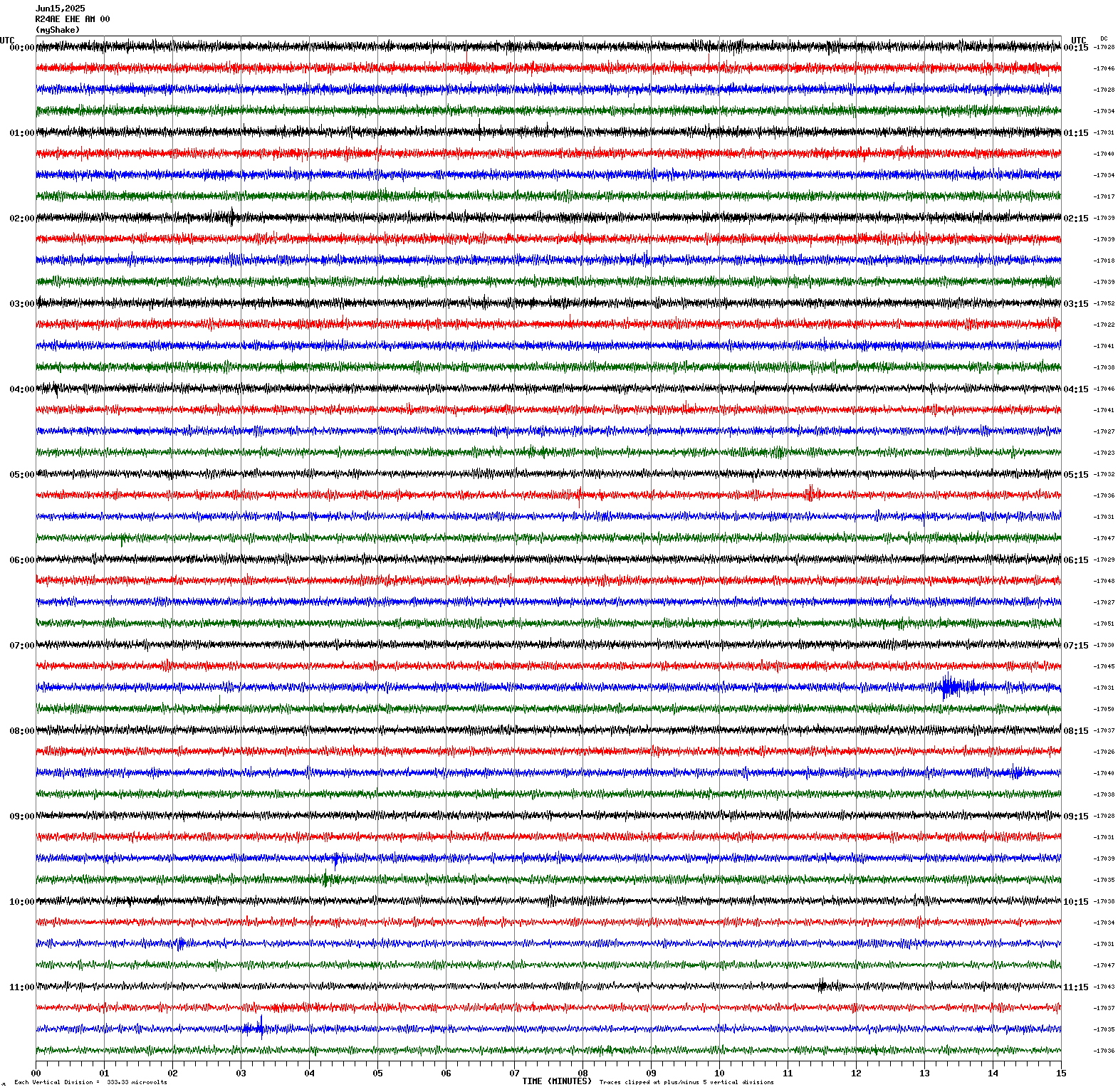 /seismic-data/R24AE/R24AE_EHE_AM_00.2025061500.gif