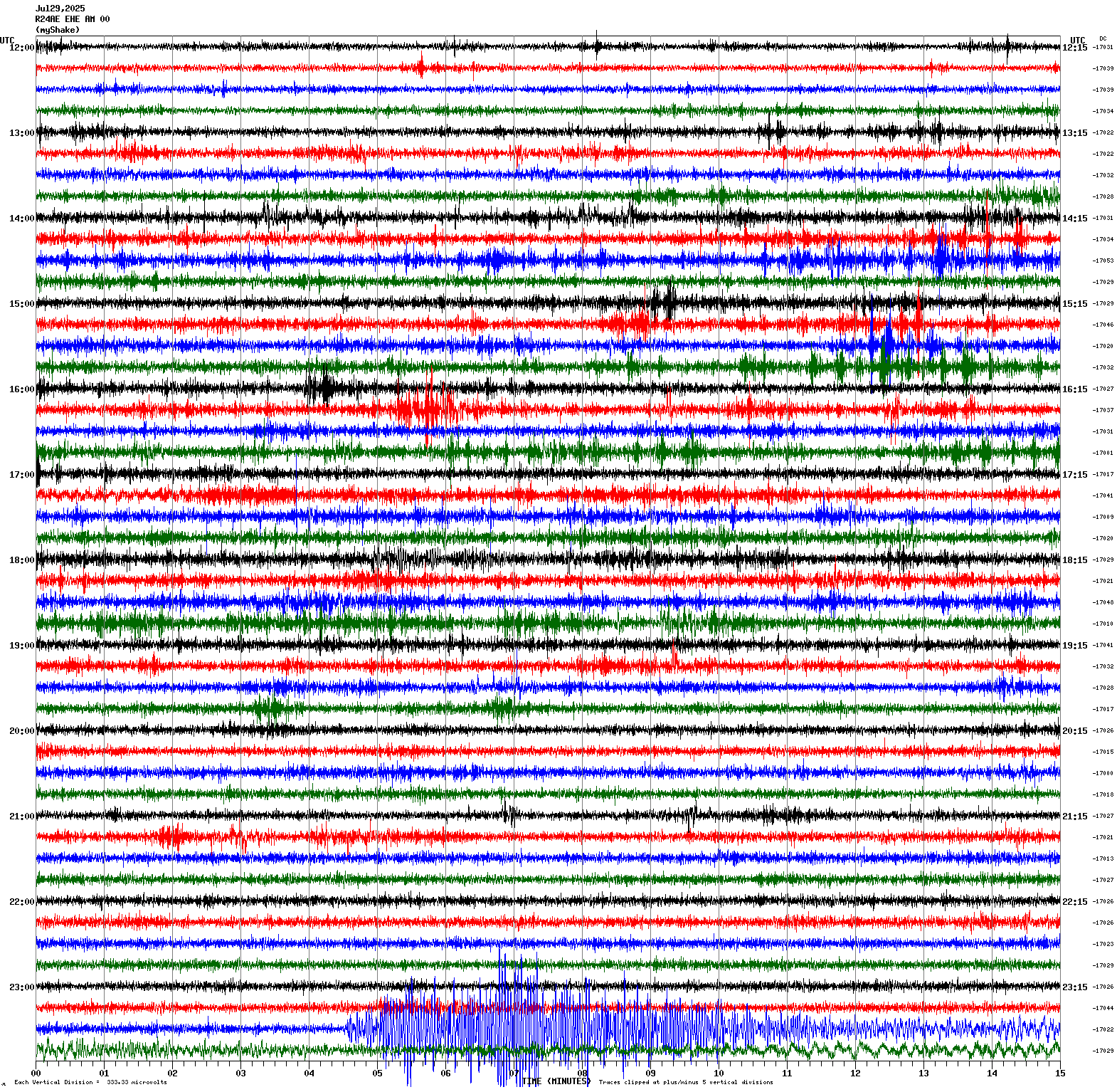 /seismic-data/R24AE/R24AE_EHE_AM_00.2025072912.gif