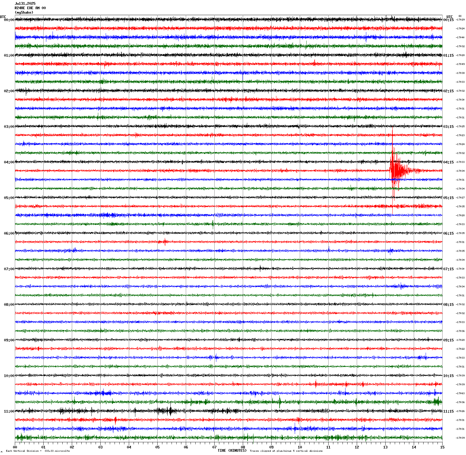 /seismic-data/R24AE/R24AE_EHE_AM_00.2025073100.gif