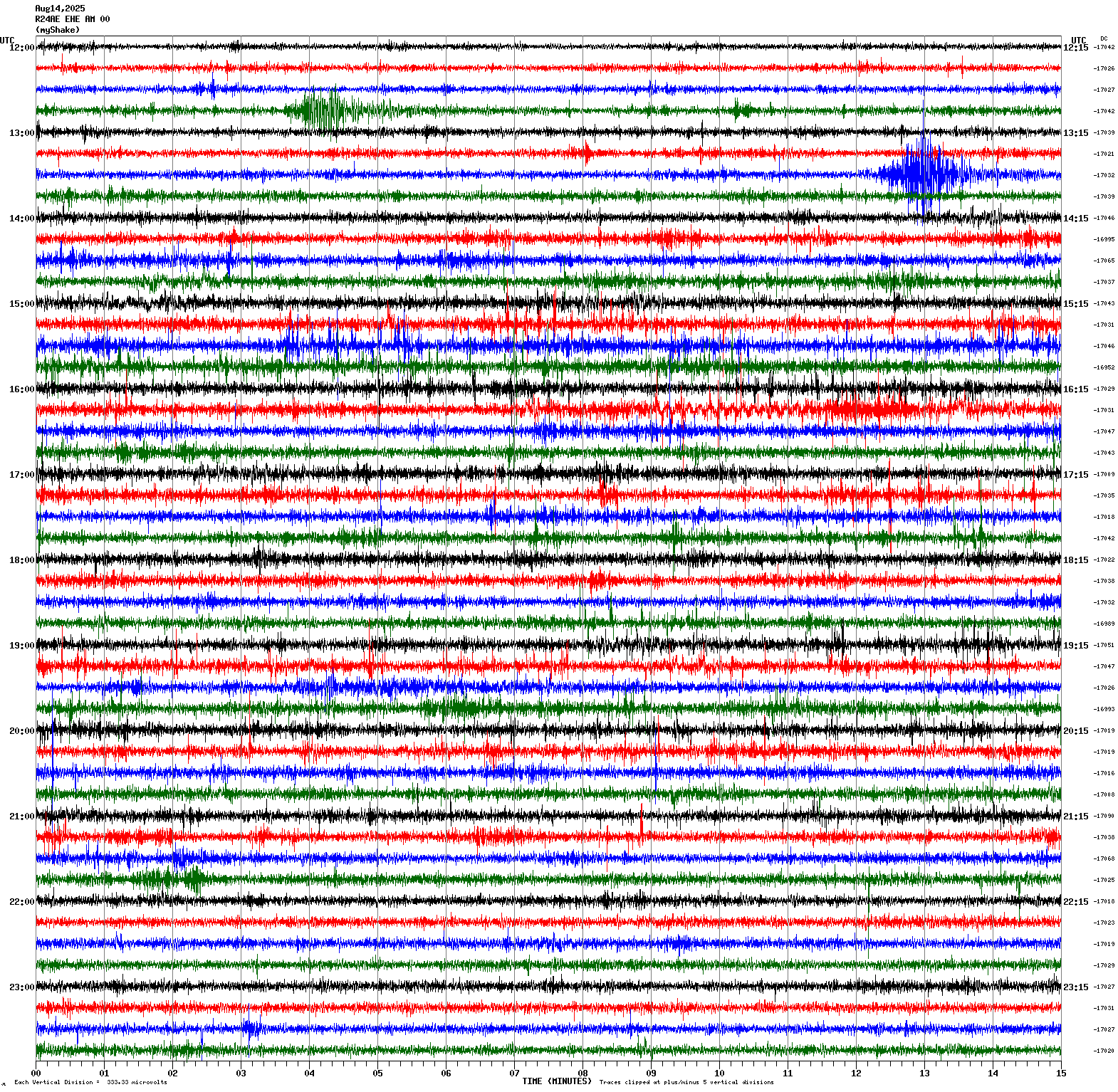 /seismic-data/R24AE/R24AE_EHE_AM_00.2025081412.gif