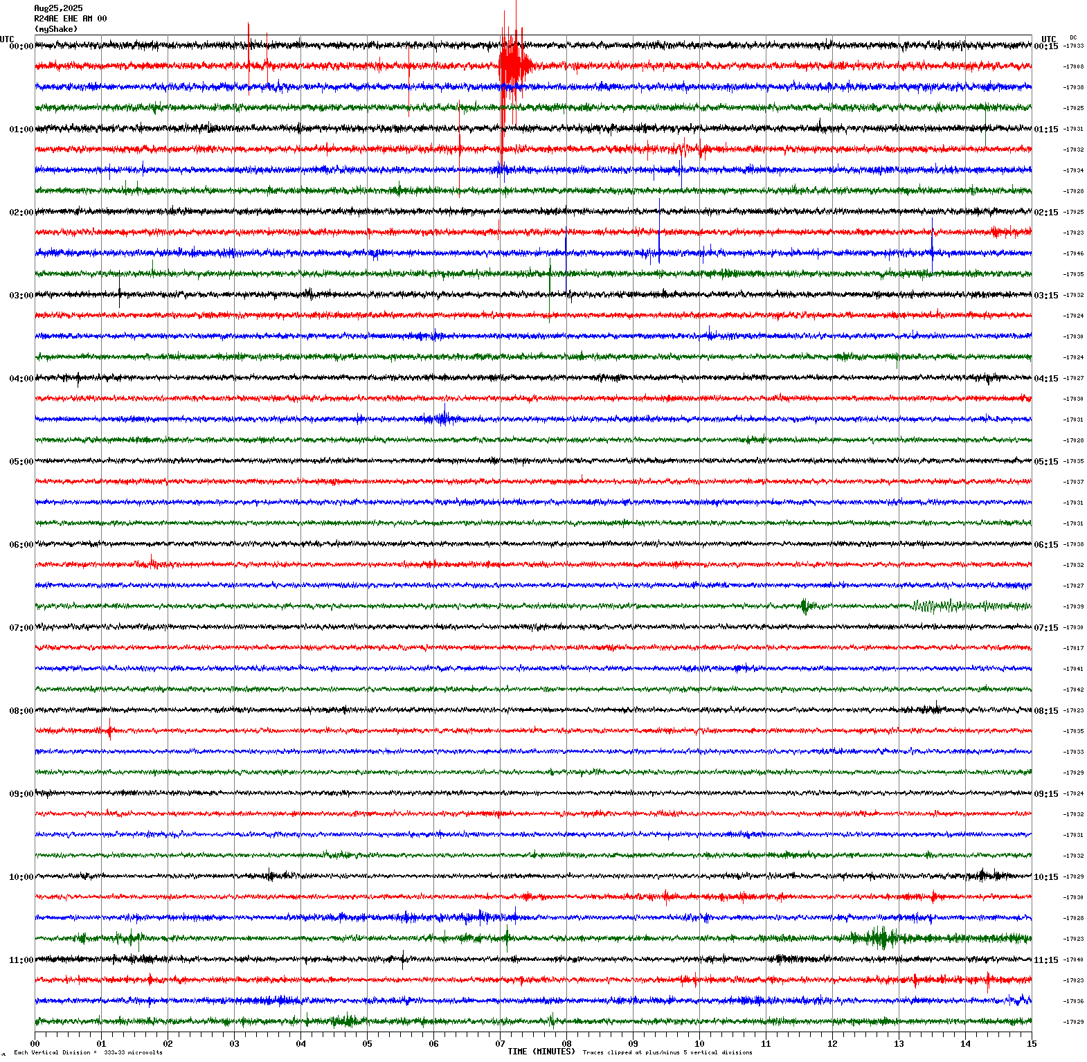 /seismic-data/R24AE/R24AE_EHE_AM_00.2025082500.gif