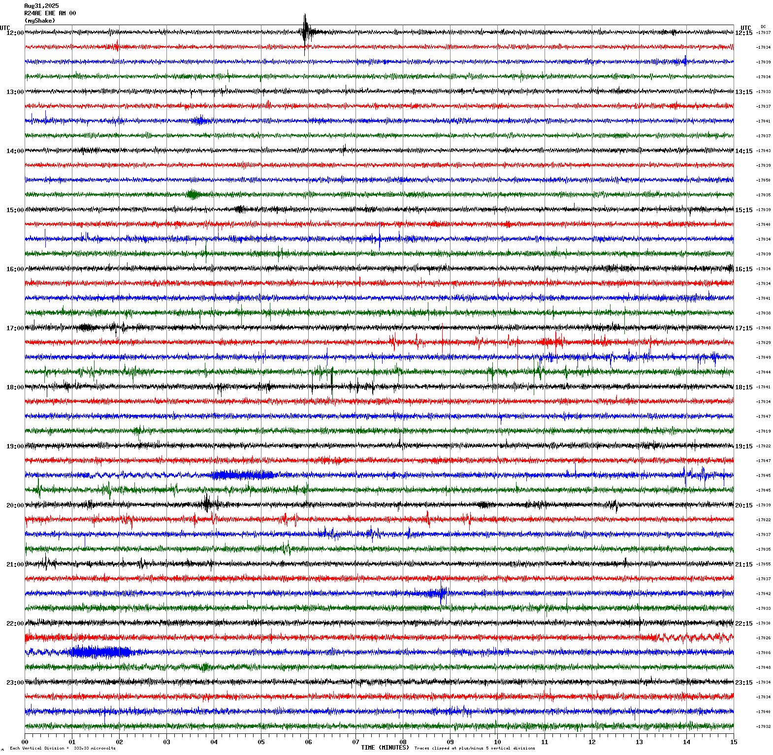 /seismic-data/R24AE/R24AE_EHE_AM_00.2025083112.gif