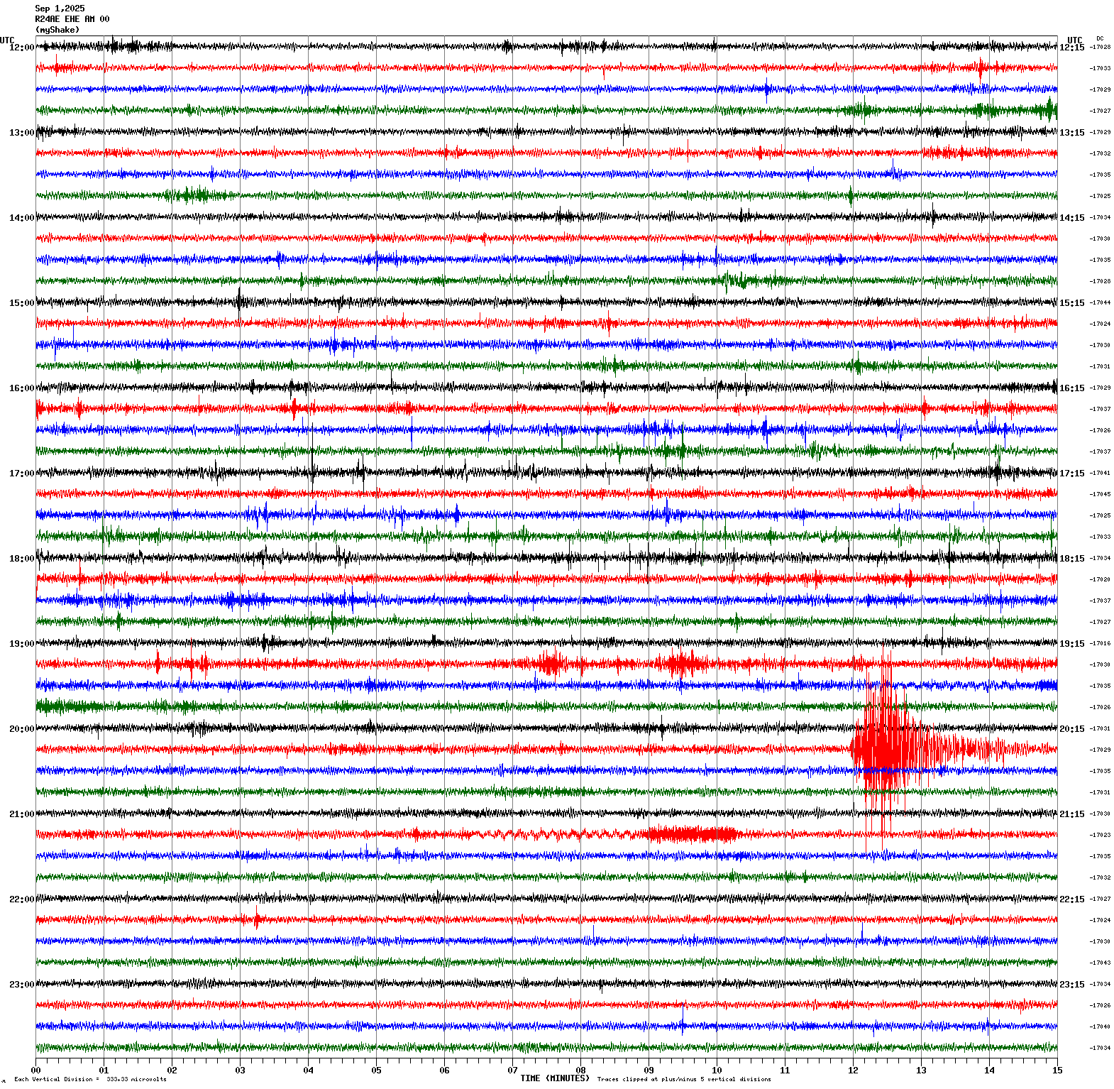 /seismic-data/R24AE/R24AE_EHE_AM_00.2025090112.gif