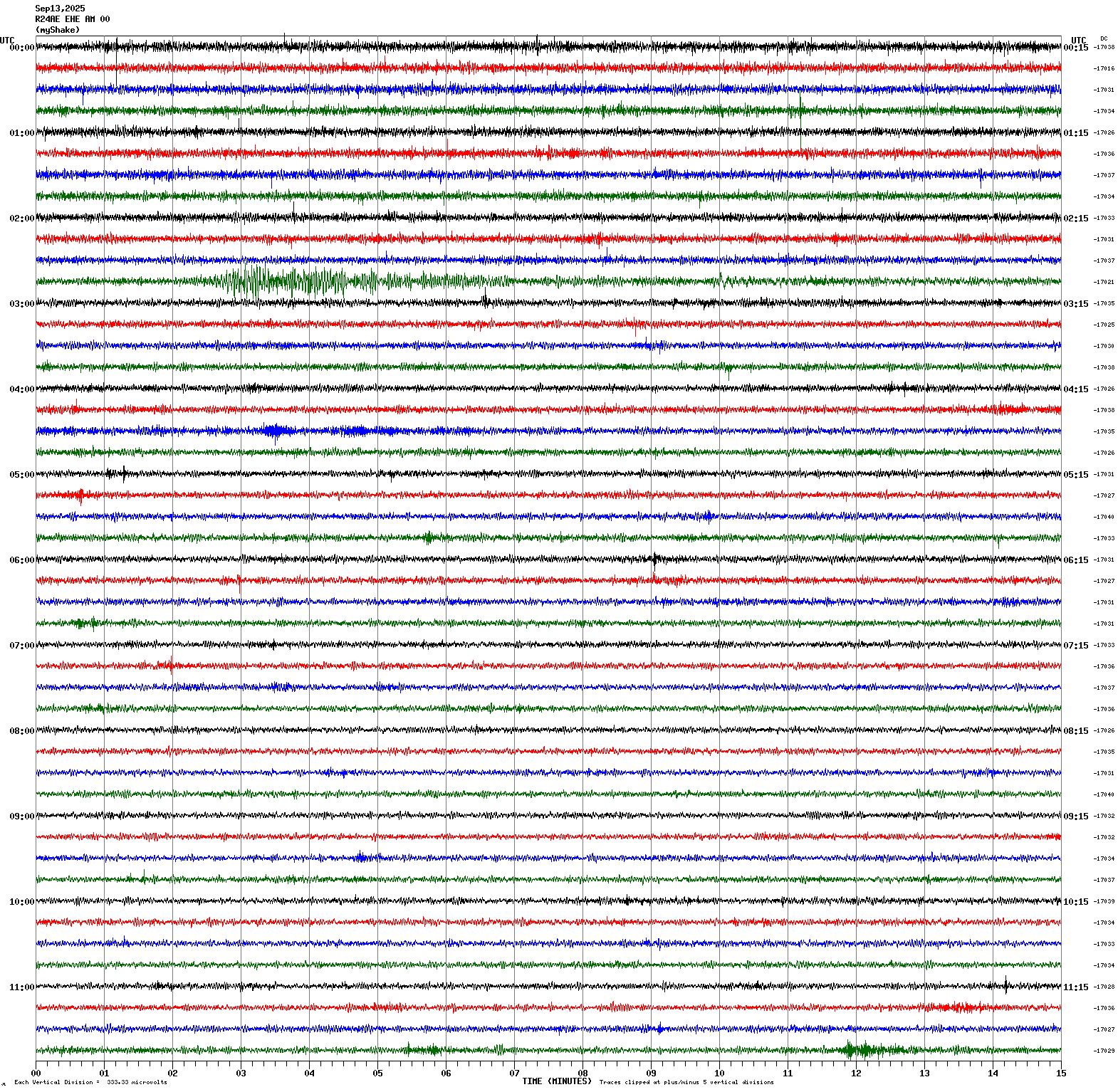 /seismic-data/R24AE/R24AE_EHE_AM_00.2025091300.gif
