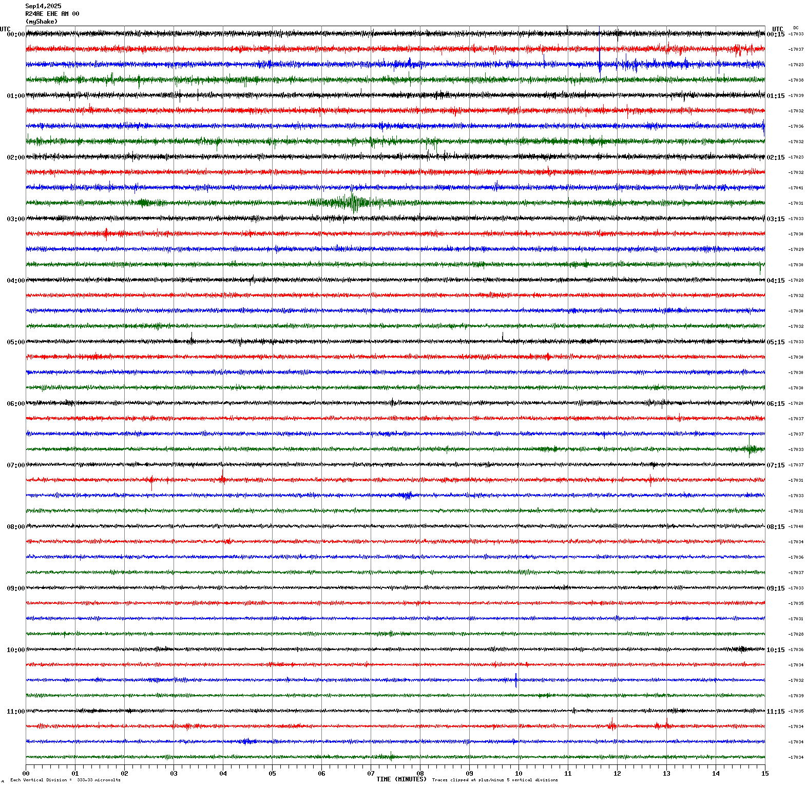 /seismic-data/R24AE/R24AE_EHE_AM_00.2025091400.gif