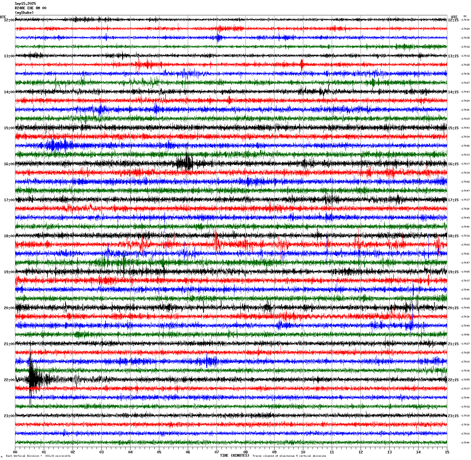 /seismic-data/R24AE/R24AE_EHE_AM_00.2025091512.gif