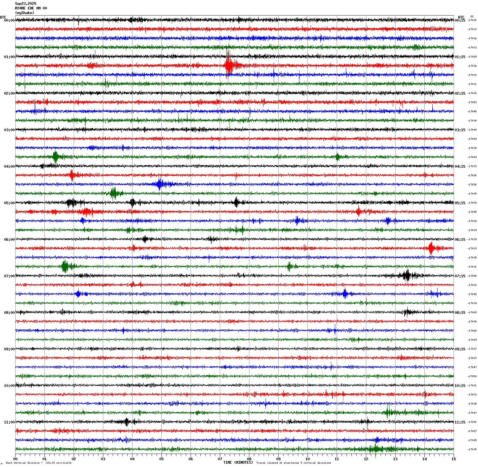 /seismic-data/R24AE/R24AE_EHE_AM_00.2025092300.gif