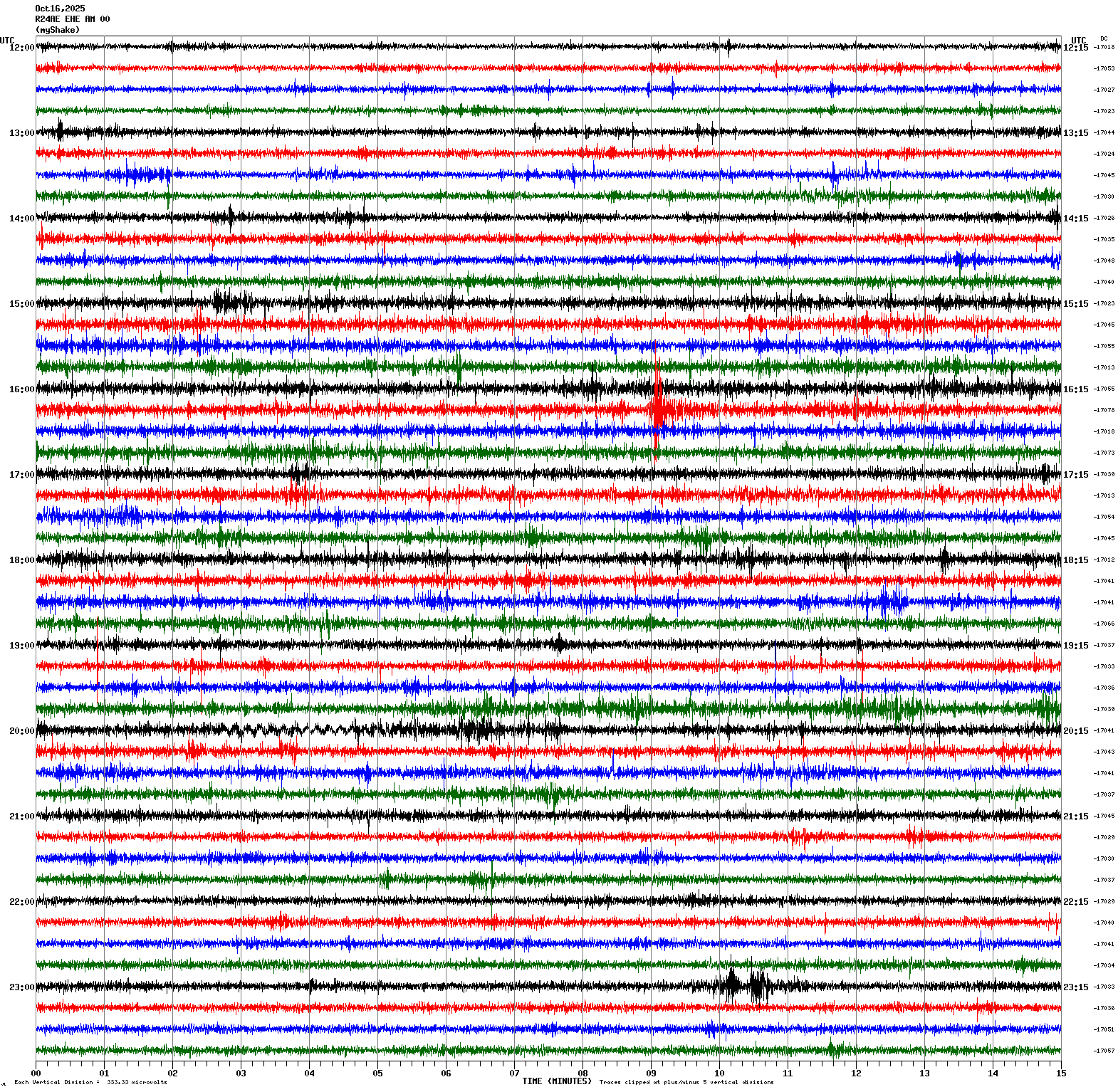 /seismic-data/R24AE/R24AE_EHE_AM_00.2025101612.gif