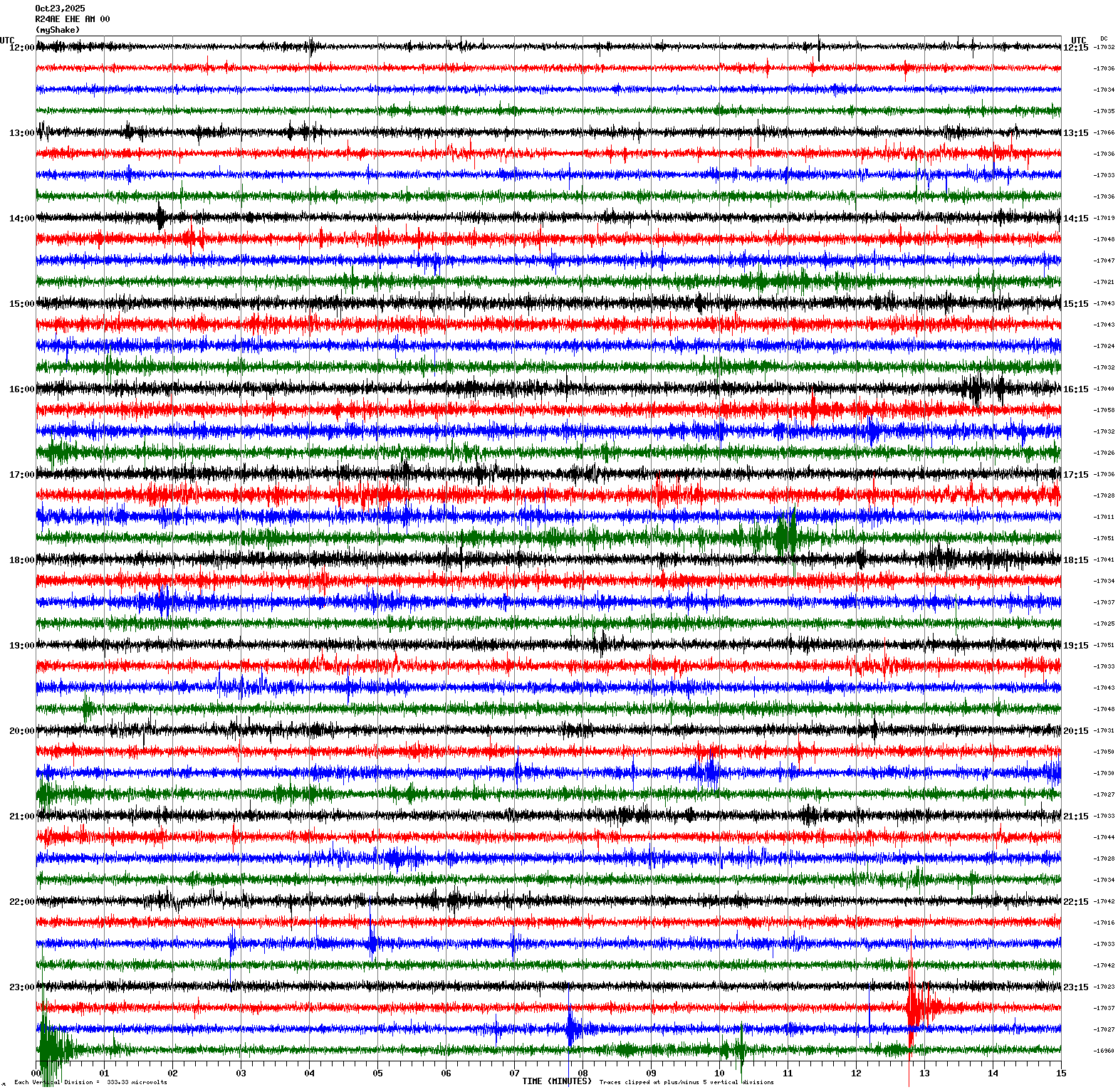 /seismic-data/R24AE/R24AE_EHE_AM_00.2025102312.gif