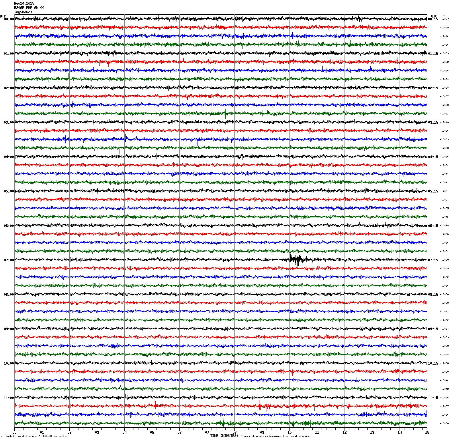 /seismic-data/R24AE/R24AE_EHE_AM_00.2025112400.gif