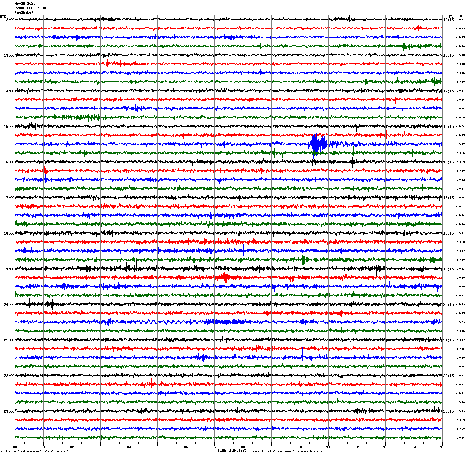 /seismic-data/R24AE/R24AE_EHE_AM_00.2025112812.gif