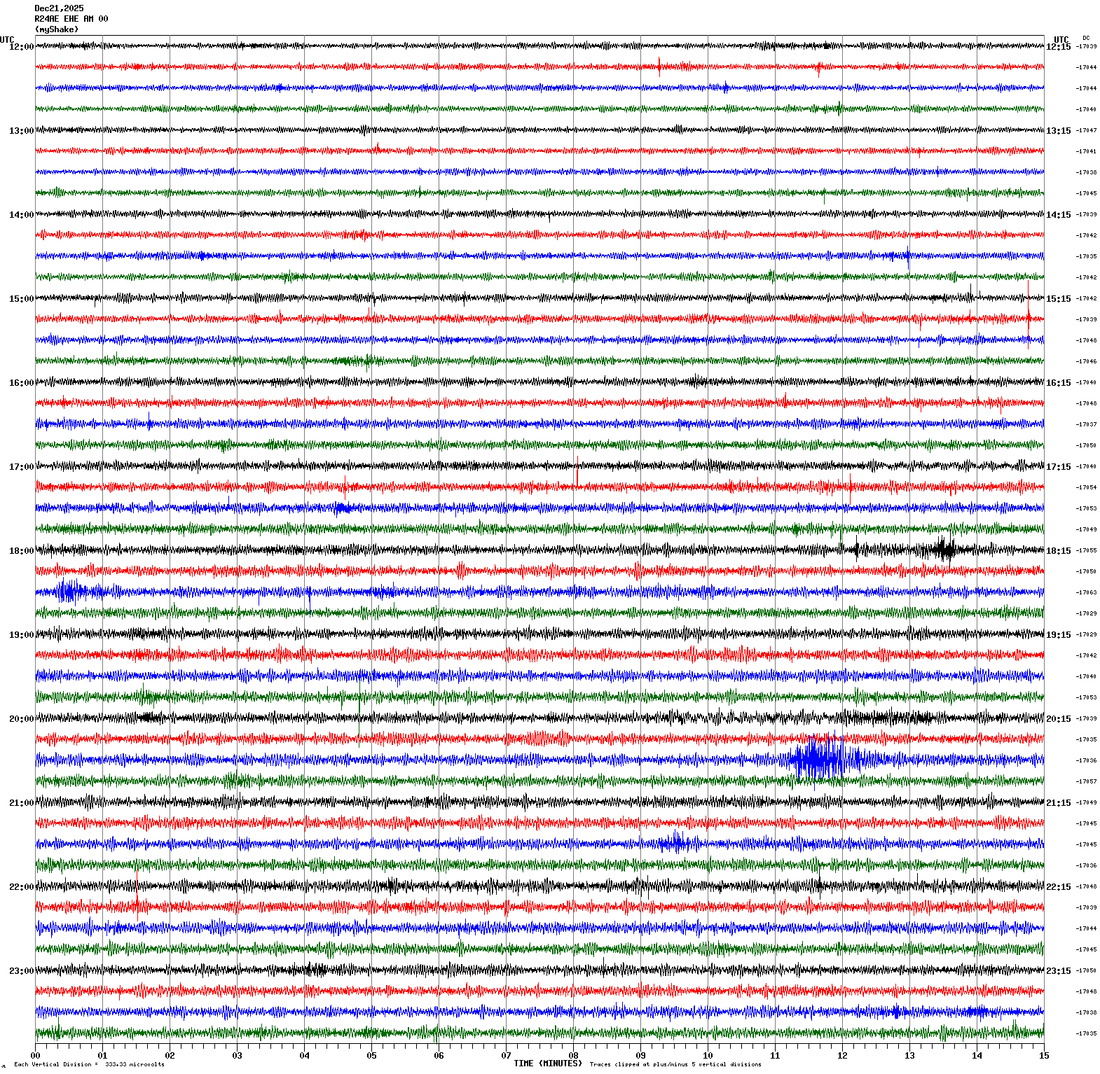 /seismic-data/R24AE/R24AE_EHE_AM_00.2025122112.gif