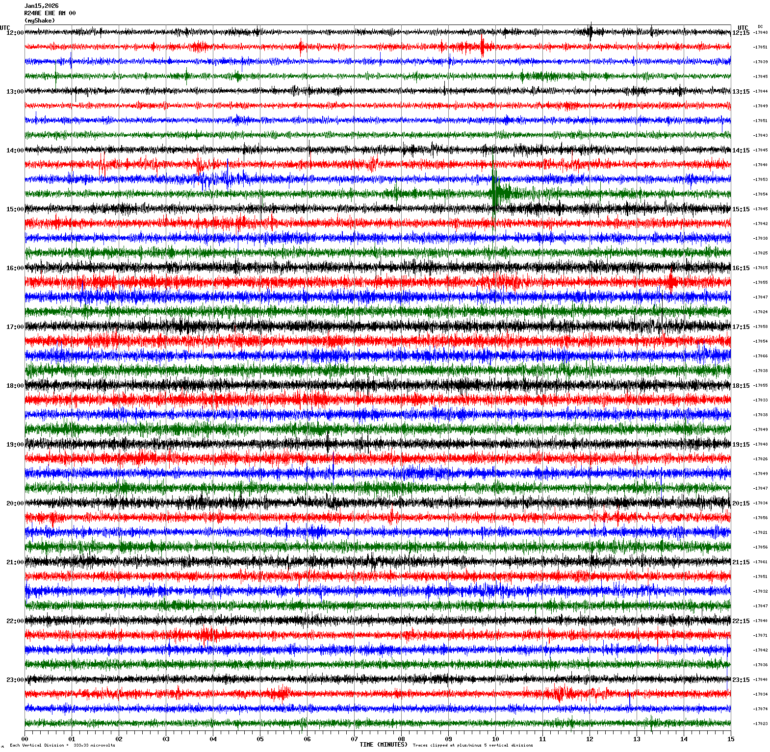 /seismic-data/R24AE/R24AE_EHE_AM_00.2026011512.gif