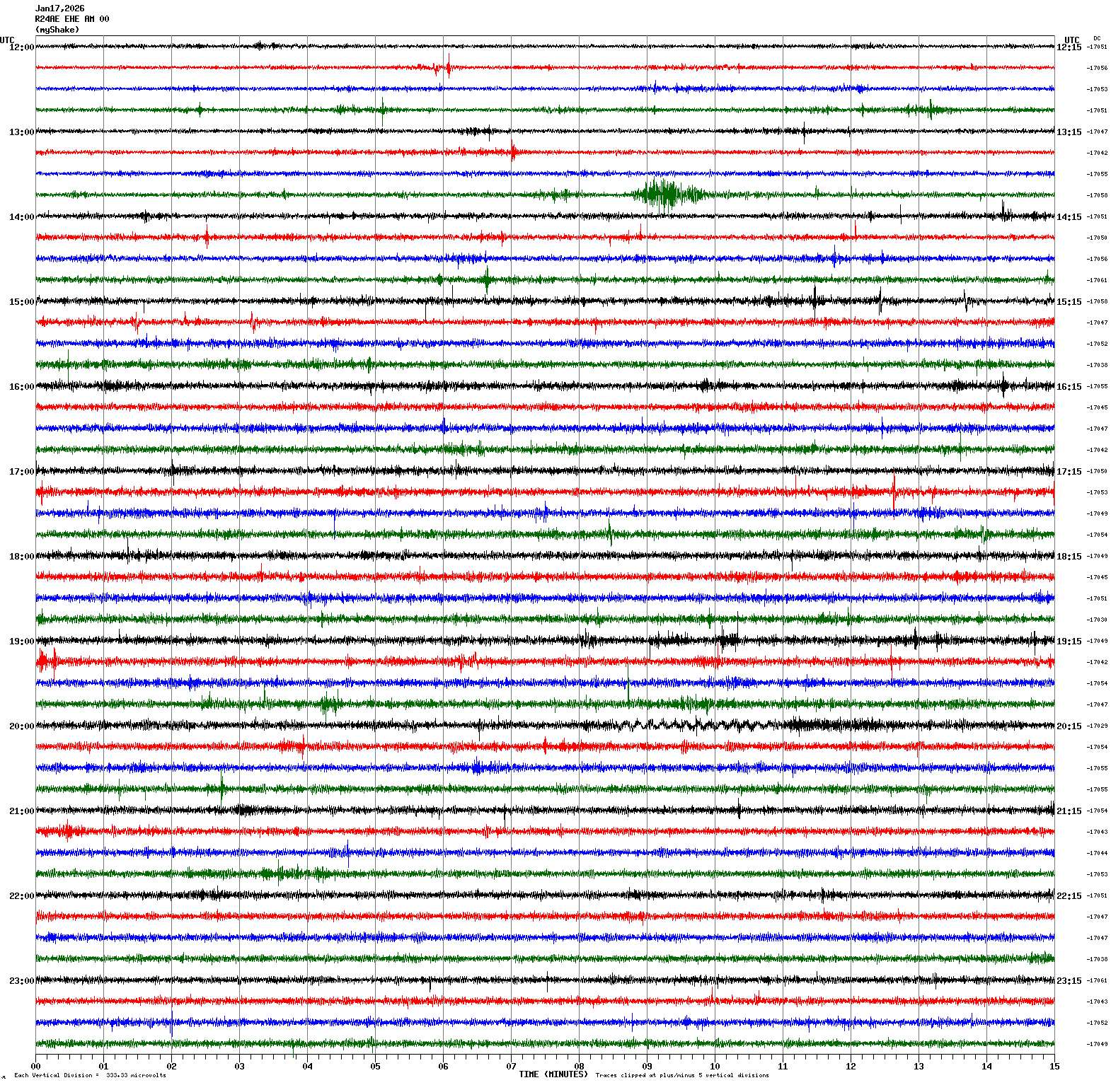 /seismic-data/R24AE/R24AE_EHE_AM_00.2026011712.gif