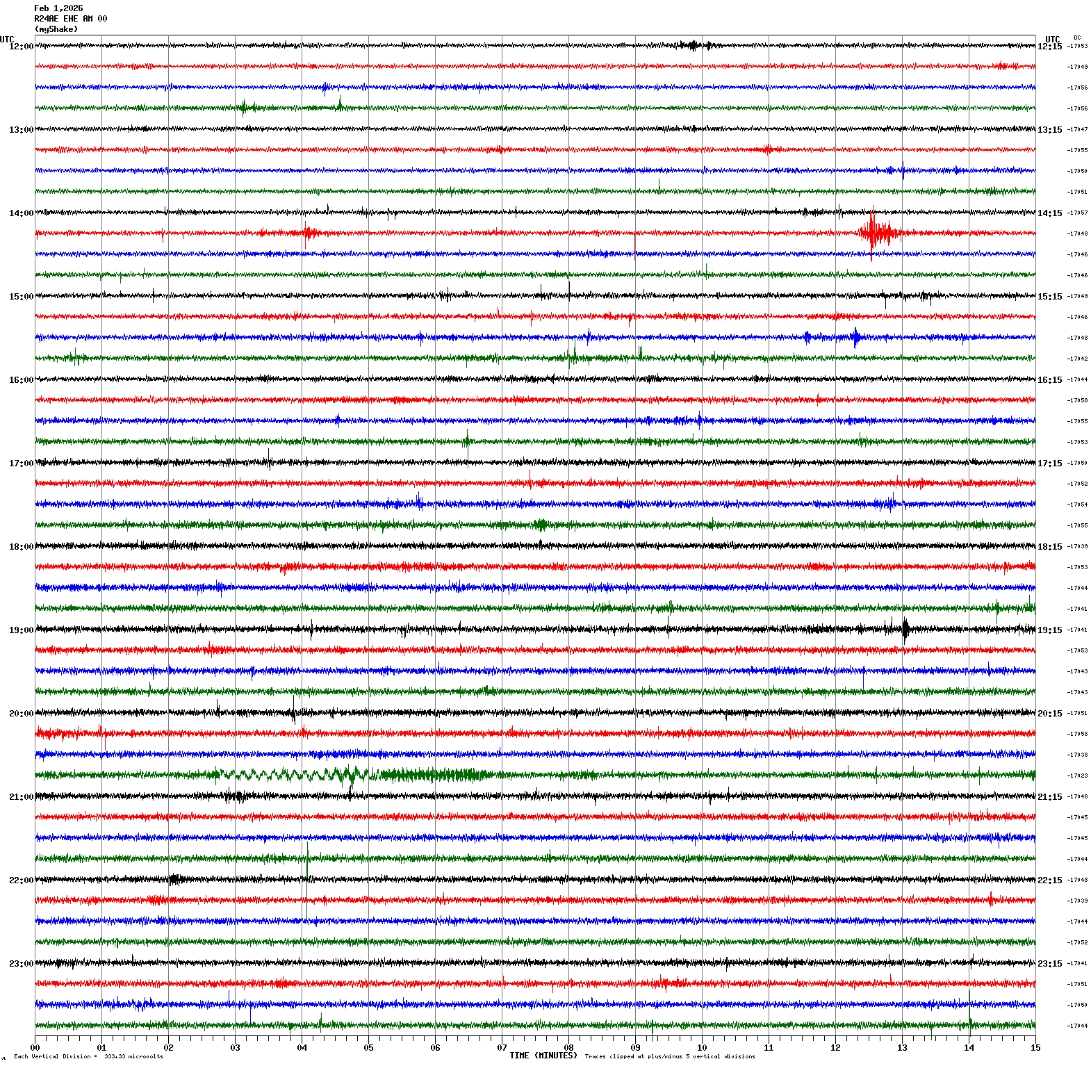 /seismic-data/R24AE/R24AE_EHE_AM_00.2026020112.gif