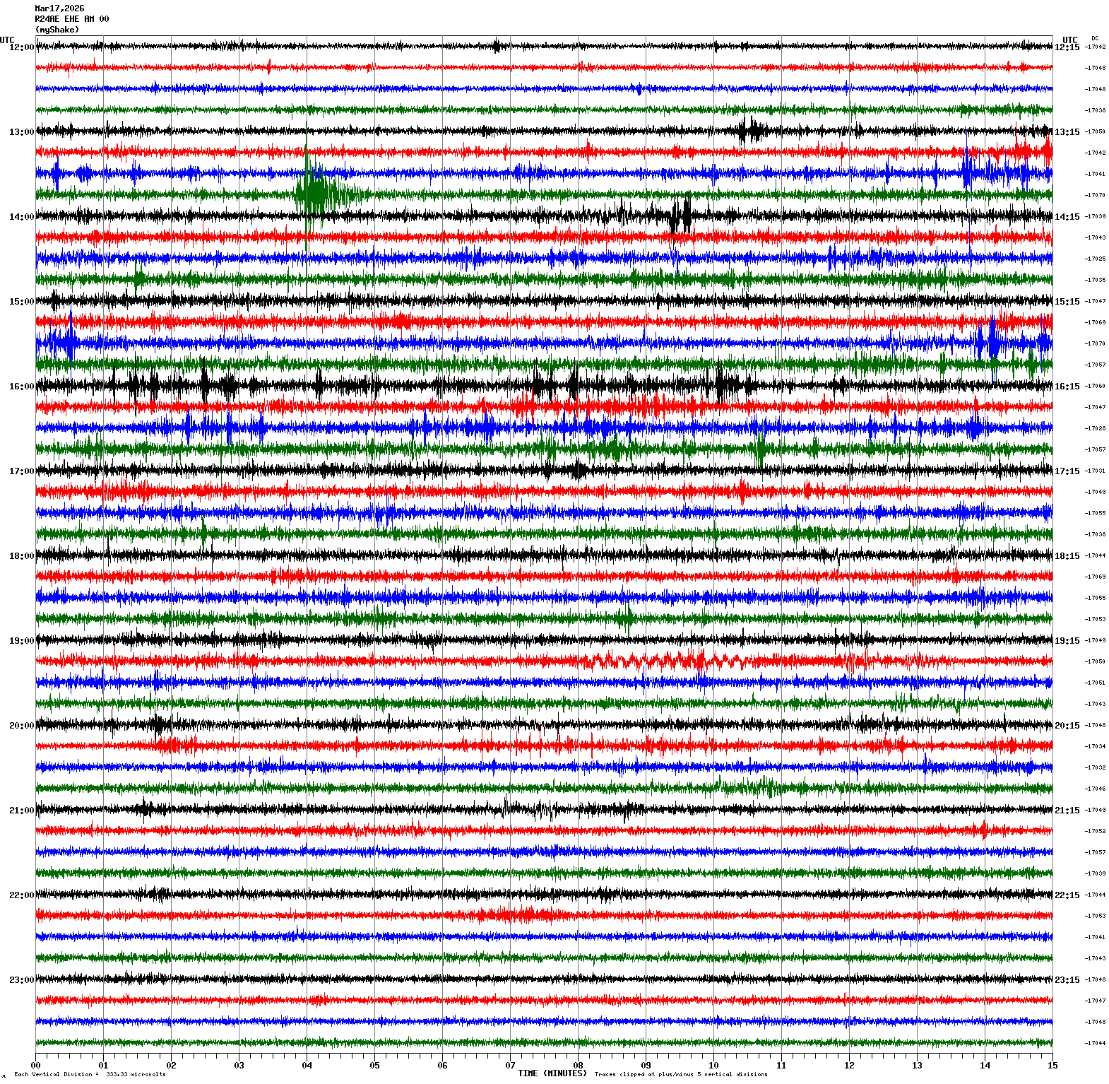 /seismic-data/R24AE/R24AE_EHE_AM_00.2026031712.gif