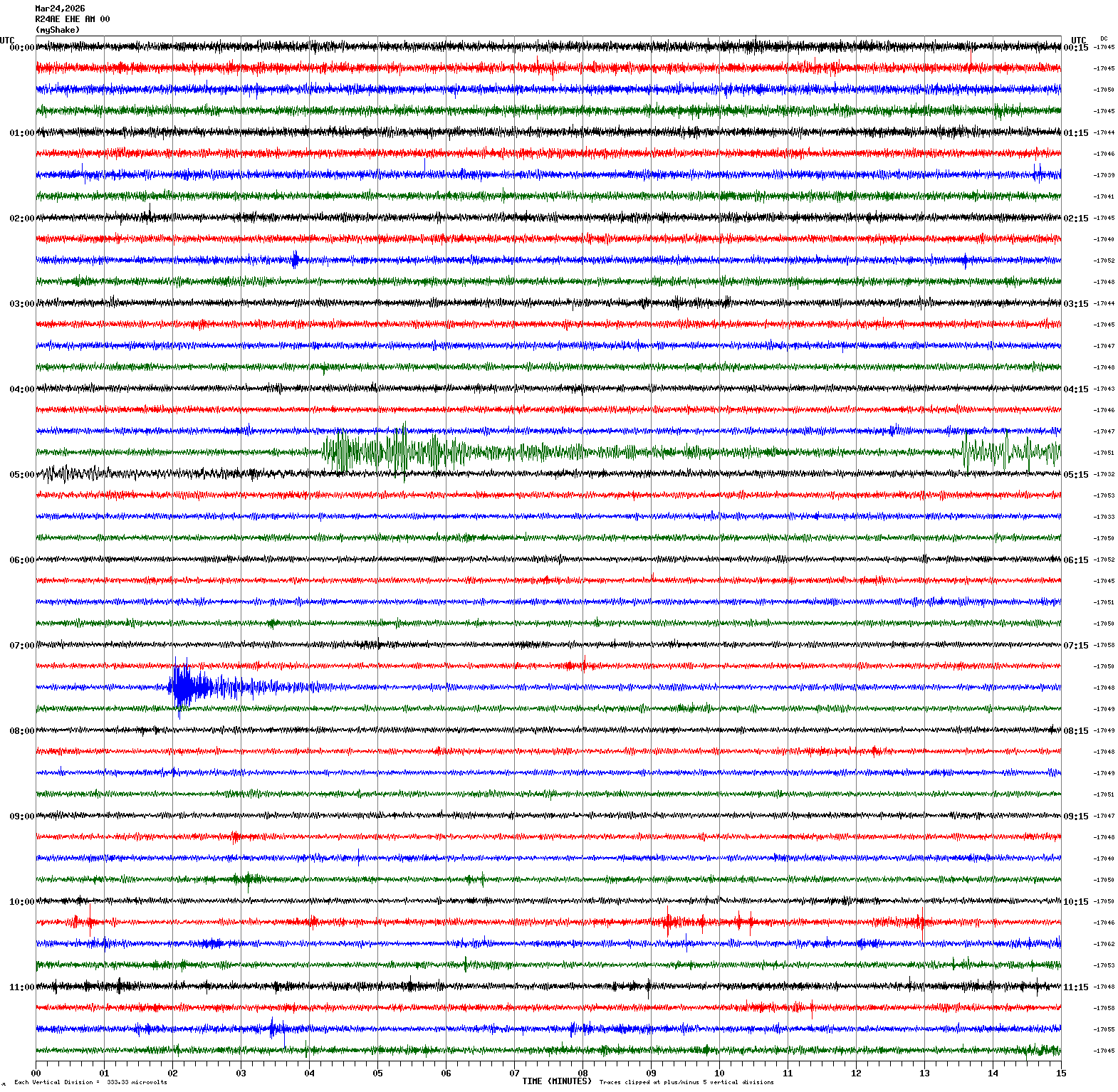 /seismic-data/R24AE/R24AE_EHE_AM_00.2026032400.gif