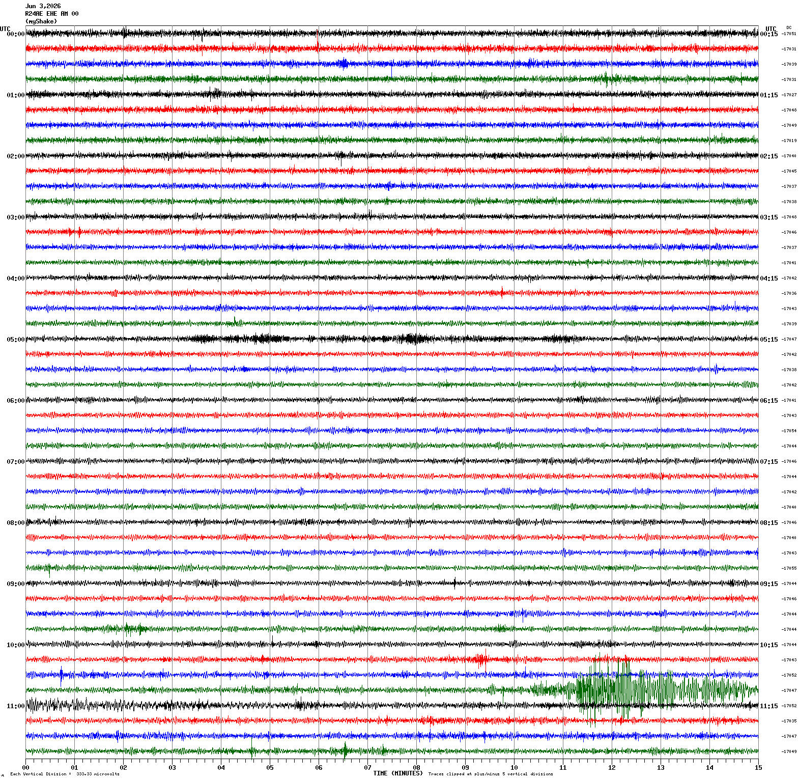 /seismic-data/R24AE/R24AE_EHE_AM_00.2026060300.gif