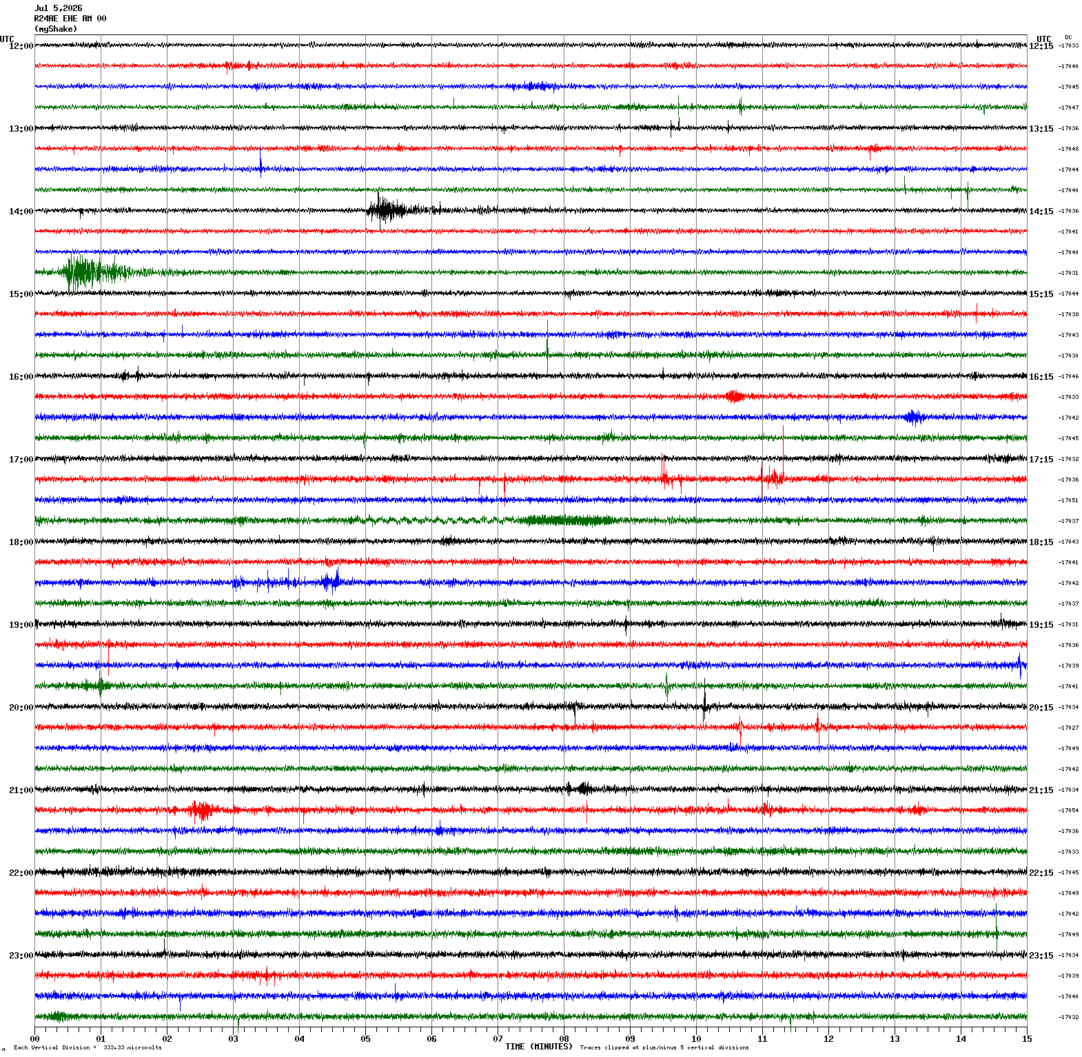 /seismic-data/R24AE/R24AE_EHE_AM_00.2026070512.gif