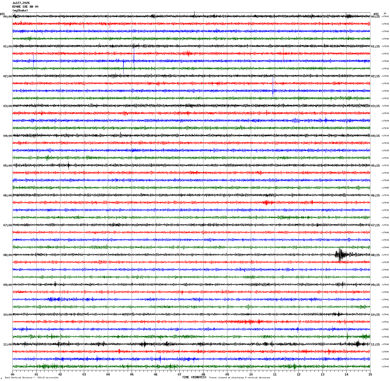 /seismic-data/R24AE/R24AE_EHE_AM_00.2026072700.gif