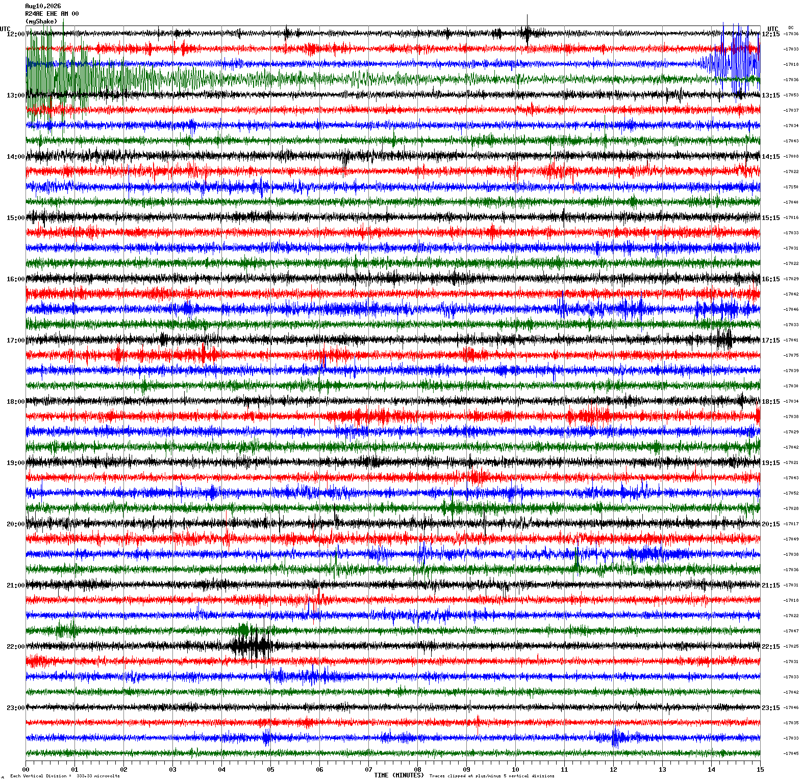 /seismic-data/R24AE/R24AE_EHE_AM_00.2026081012.gif