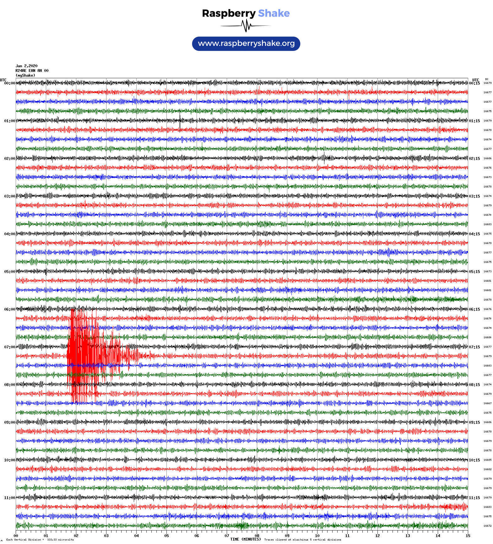 /seismic-data/R24AE/R24AE_EHN_AM_00.2020010200.gif