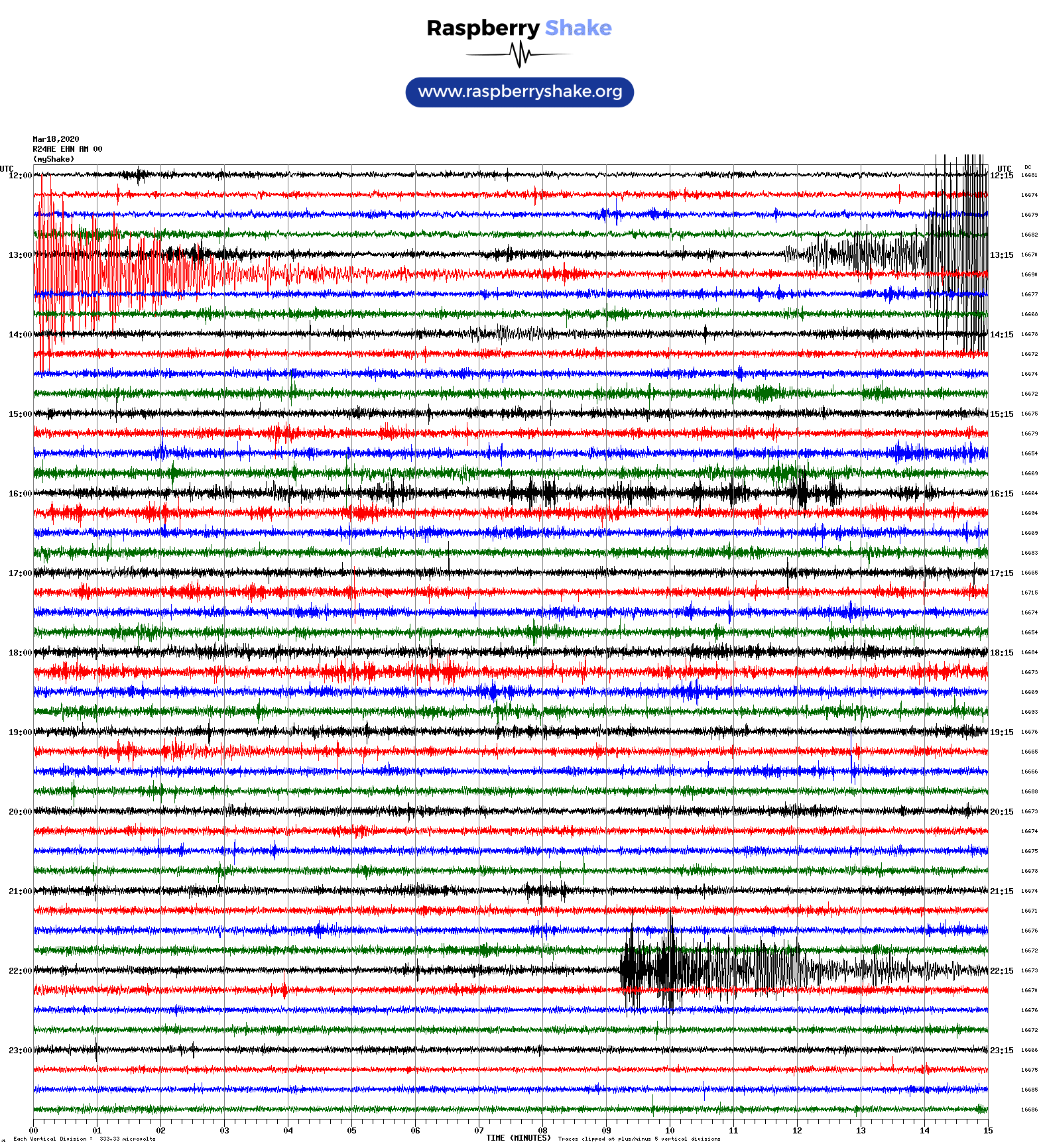 /seismic-data/R24AE/R24AE_EHN_AM_00.2020031812.gif