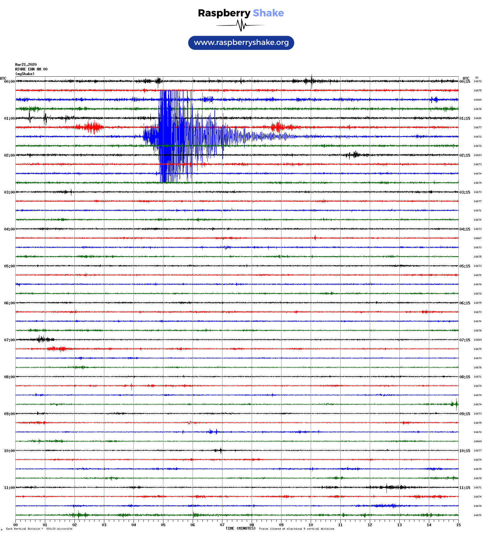 /seismic-data/R24AE/R24AE_EHN_AM_00.2020032100.gif