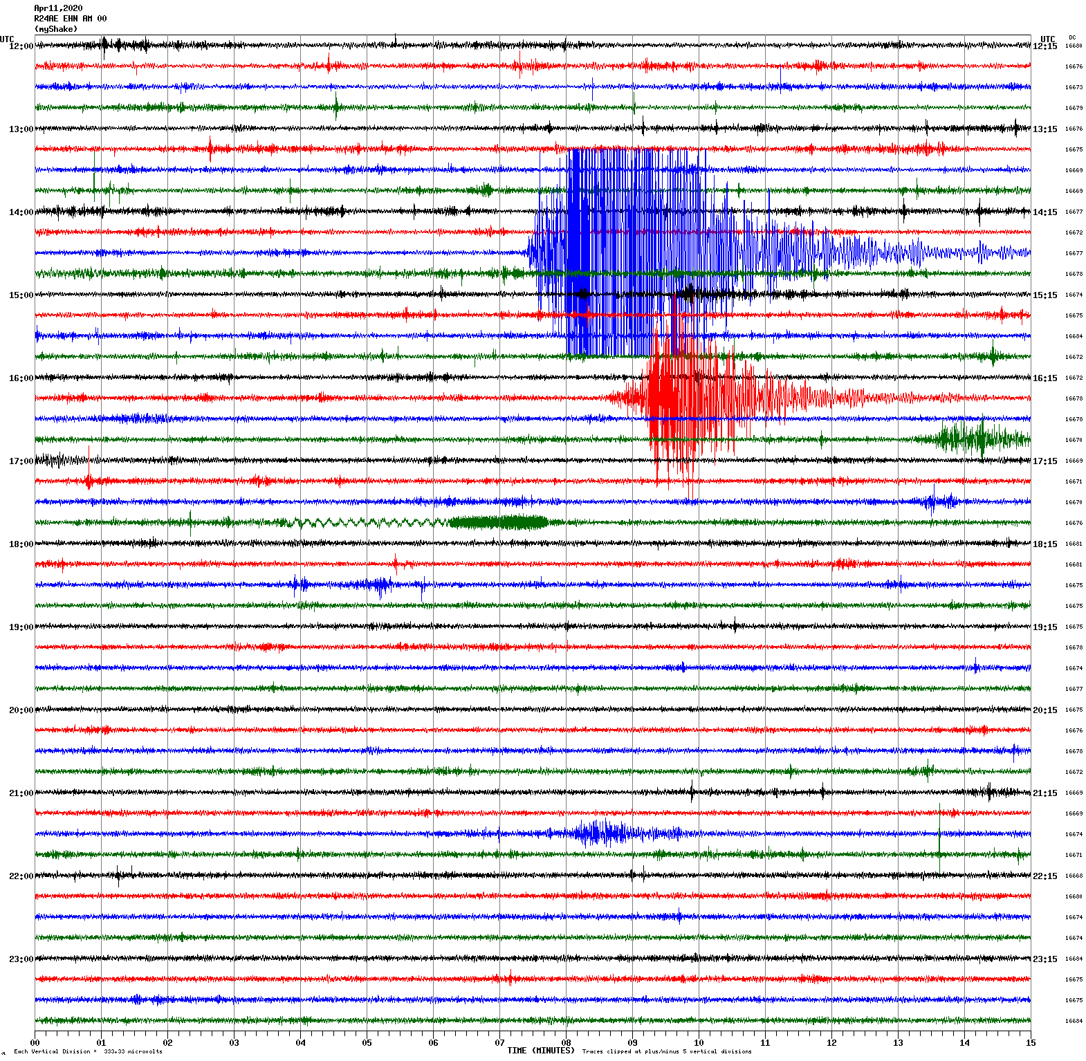 /seismic-data/R24AE/R24AE_EHN_AM_00.2020041112.gif