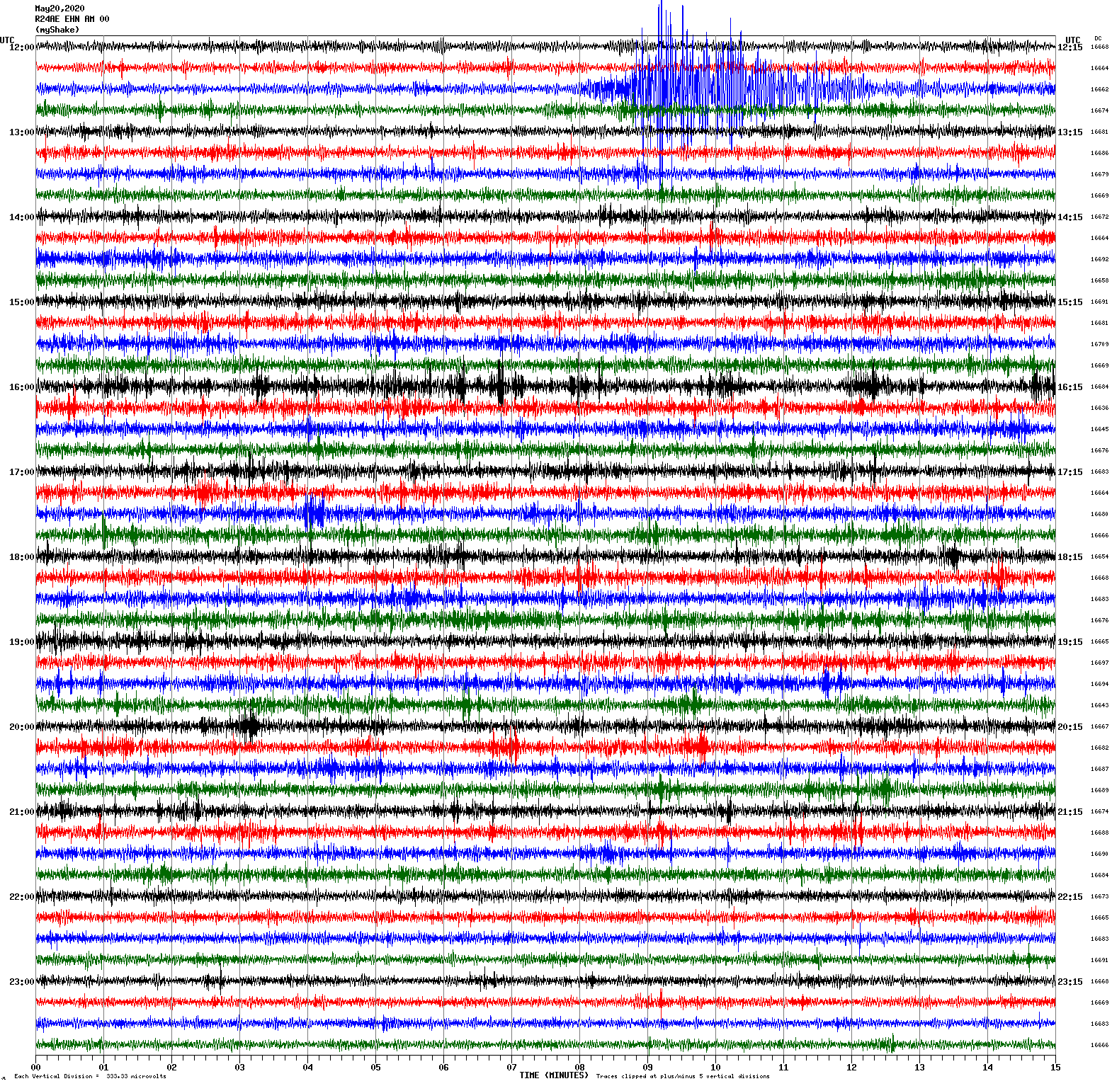 /seismic-data/R24AE/R24AE_EHN_AM_00.2020052012.gif