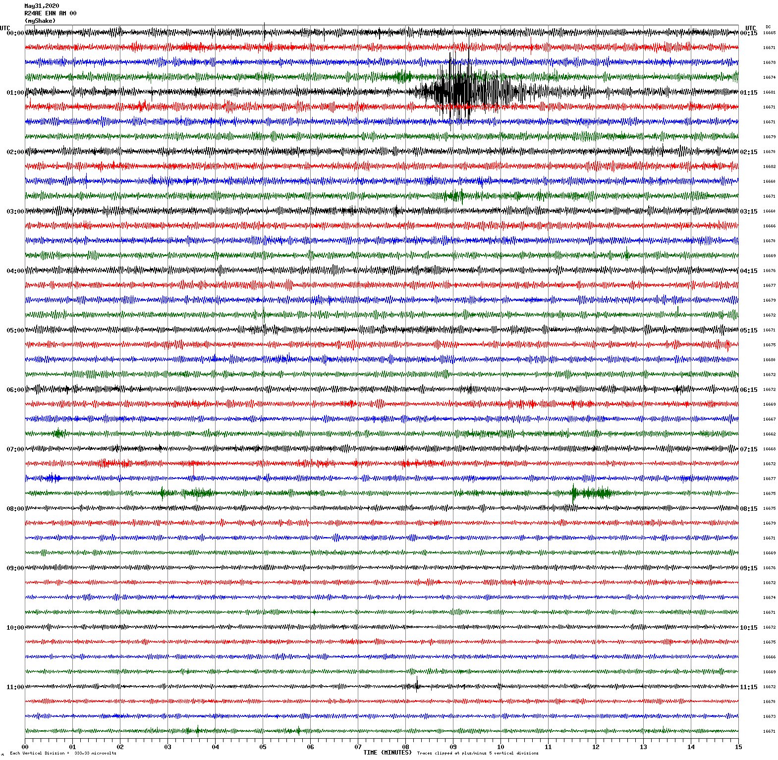 /seismic-data/R24AE/R24AE_EHN_AM_00.2020053100.gif