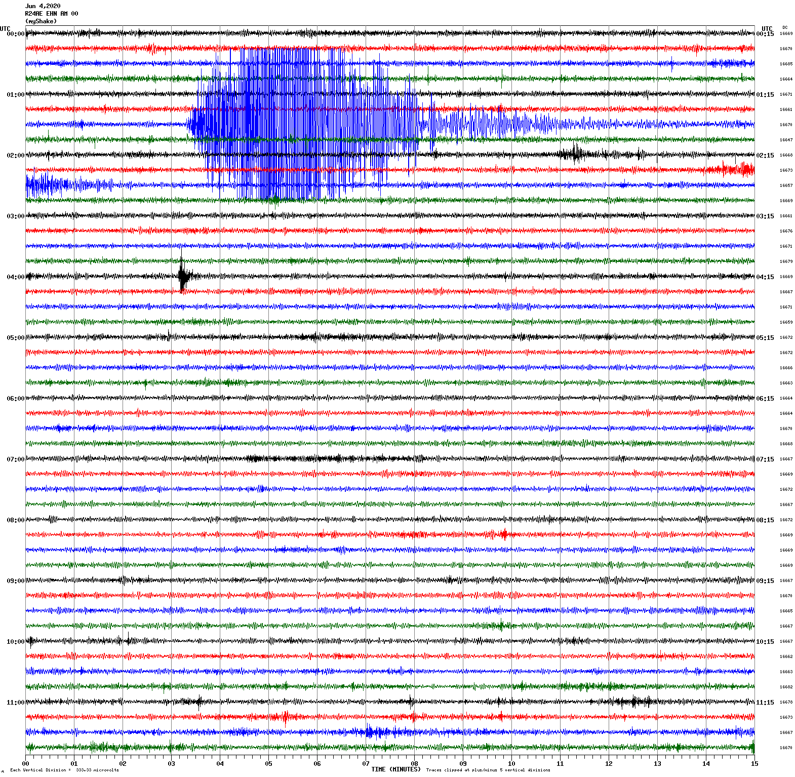/seismic-data/R24AE/R24AE_EHN_AM_00.2020060400.gif